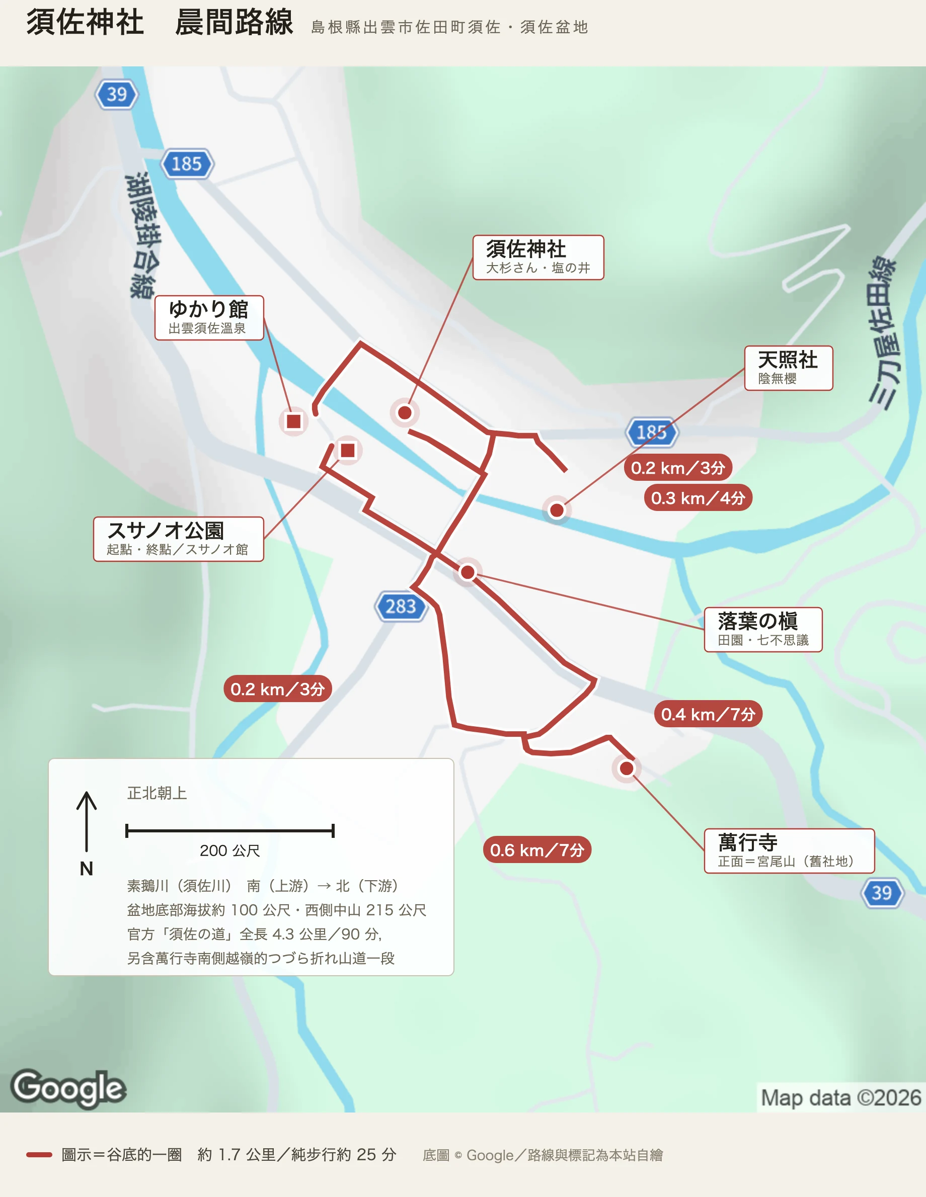 須佐神社晨間路線圖：スサノオ公園、落葉の槇、萬行寺、須佐神社、天照社、ゆかり館，正北朝上
