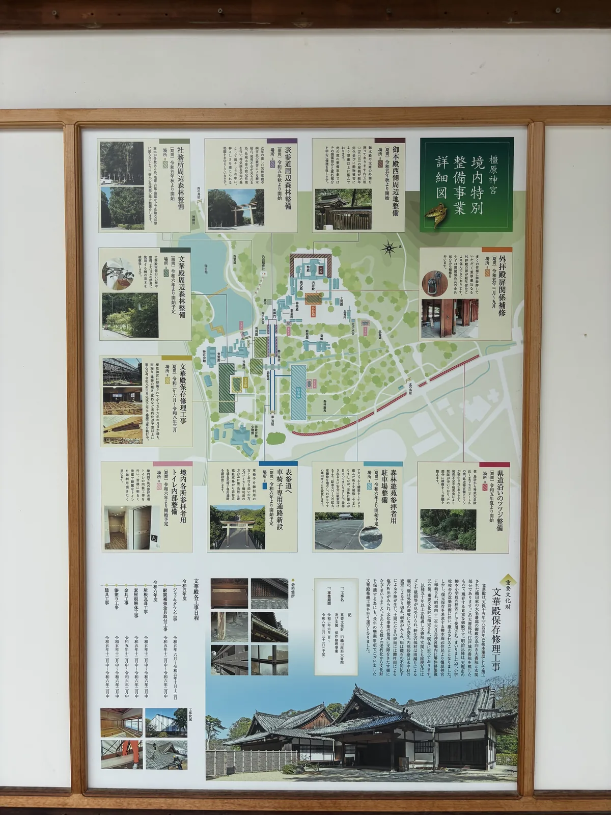 〈橿原神宮　境內特別整備事業　詳細圖〉。十項工程逐條標著期間，其中「文華殿保存修理工事」寫令和二年六月〜令和八年三月。下欄的解說記文華殿是天保十五年（一八四四）作為柳本藩邸而建的織田家御殿的大書院與玄關，明治以後當了天理市柳本小學校的校舍，改建計畫要拆時「復元保存を希求する柳本周辺住民より橿原神宮に奉納され」——希望它被復原保存的柳本周邊居民把它奉納給了神宮，昭和四十二年六月解體移築到境內。