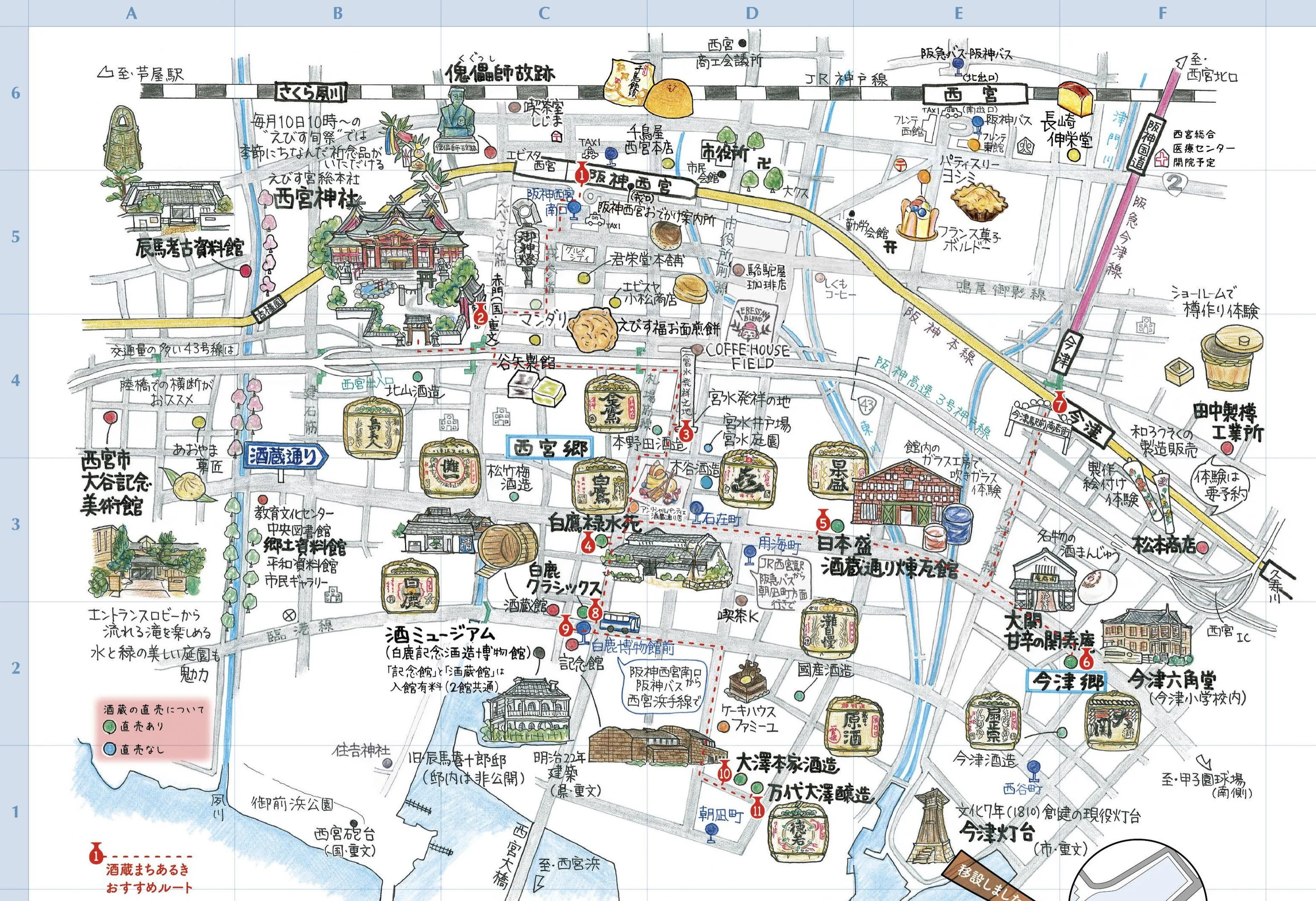 西宮神社晨間路線圖：〈ぷらっとウォーク　西宮探訪MAP ②　阪神西宮〜酒蔵通り〉的手繪地圖，正北朝上。左上是えびす宮總本社西宮神社，紅色虛線是官方的「酒蔵まちあるきおすすめルート」，編號①阪神西宮おでかけ案内所、②西宮神社、③宮水発祥之地碑、④白鷹禄水苑、⑧白鹿クラシックス、⑨酒ミュージアム（白鹿記念酒造博物館）、⑩大澤本家酒造、⑪万代大澤醸造；往東的加長版另有⑤日本盛酒蔵通り煉瓦館、⑥大関甘辛の関寿庵、⑦阪神今津駅。圖的中段標著「酒蔵通り」與「西宮郷」，右段是「今津郷」，最下緣是御前浜與西宮砲台。本篇走的西宮郷路線是①→②→③→④→⑧→⑨→⑩→⑪→①，官方所要時間兩小時
