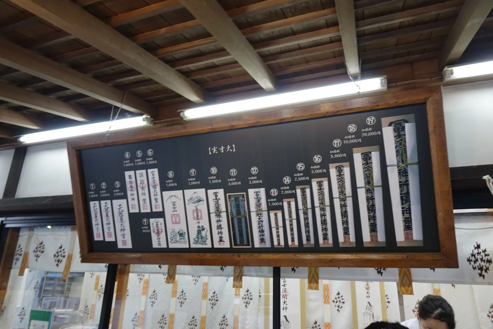授与所裡的黑底木框板，題「実寸大」，按真實尺寸排出十九種神札，由左而右從最小的「天照皇大神宮」一路變大，到右端是一支與人同高的「冨士淺間神前橋神璽」。