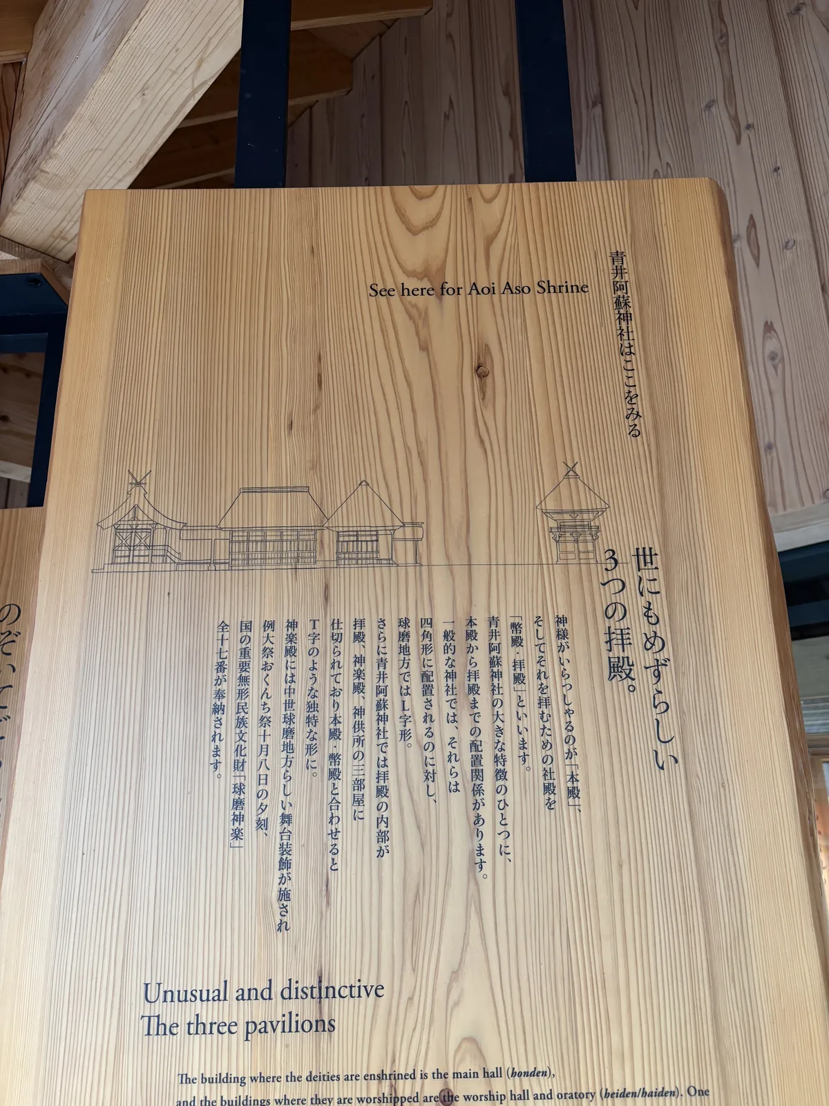 紀念館的木製解說板「世にもめずらしい 3つの拝殿。」