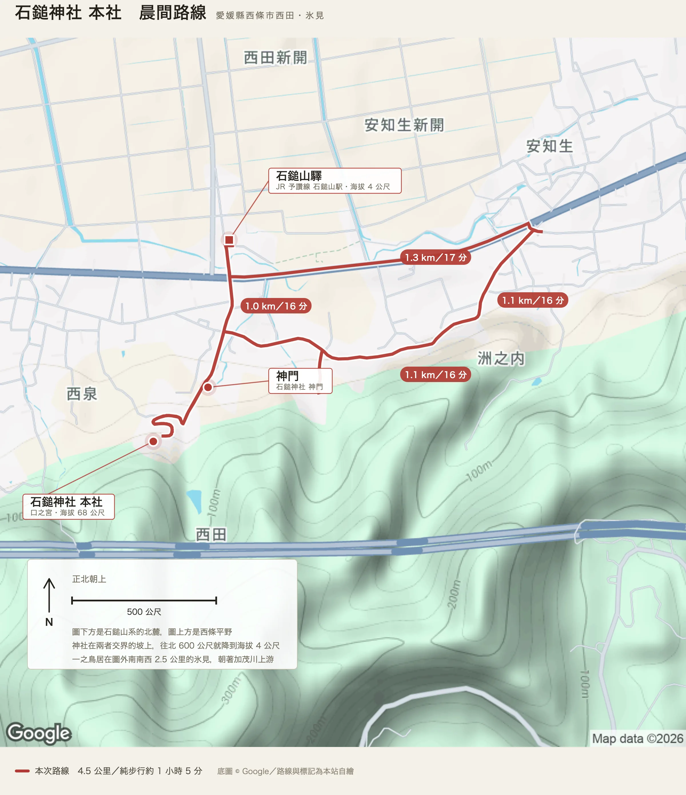 石鎚神社本社晨間路線圖：石鎚山驛、神門、石鎚神社本社，環路沿東側坡繞到平原再經國道 11 號回驛