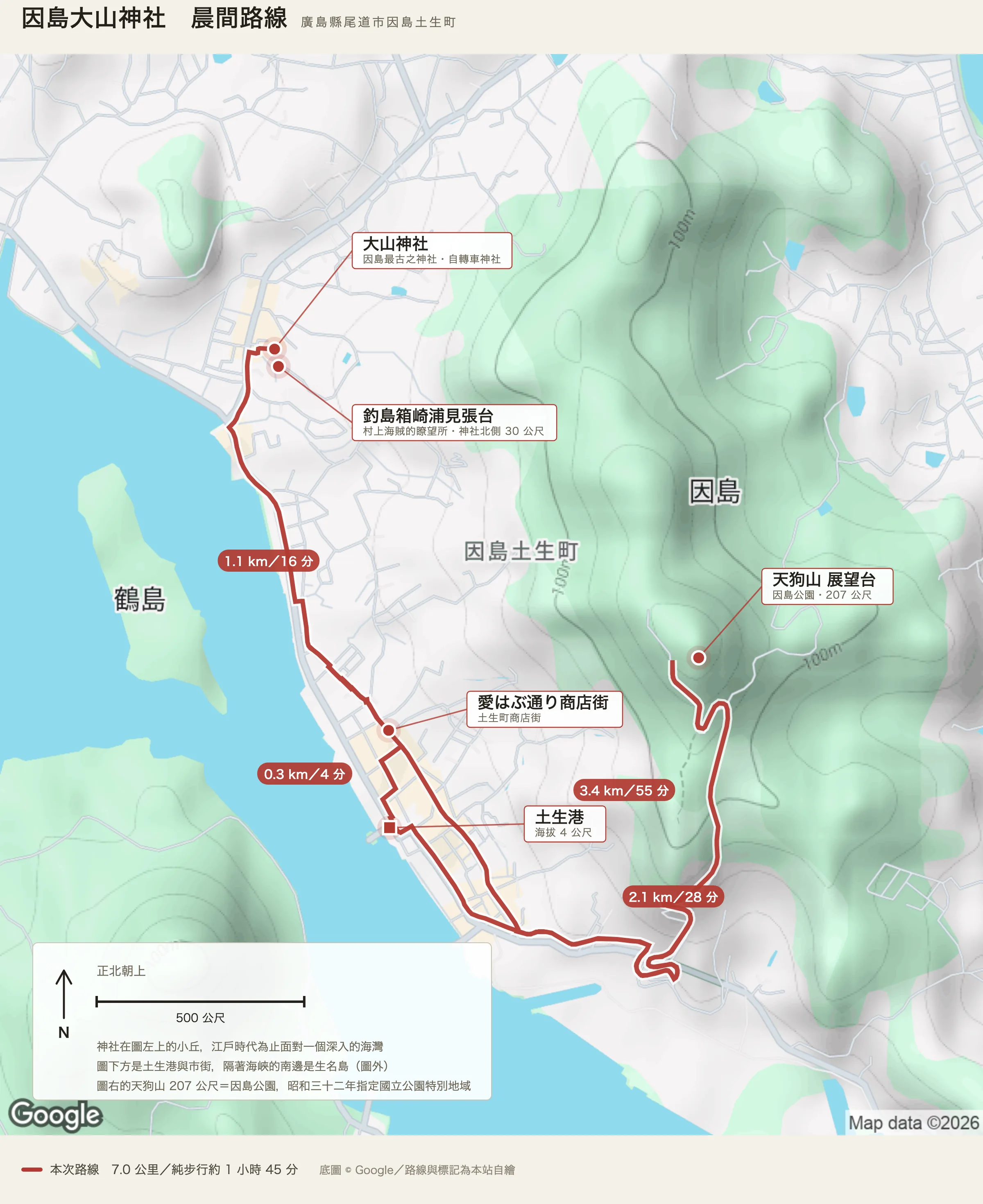 因島大山神社晨間路線圖：土生港、愛はぶ通り商店街、大山神社與釣島箱崎浦見張台，再繞到天狗山展望台的環路