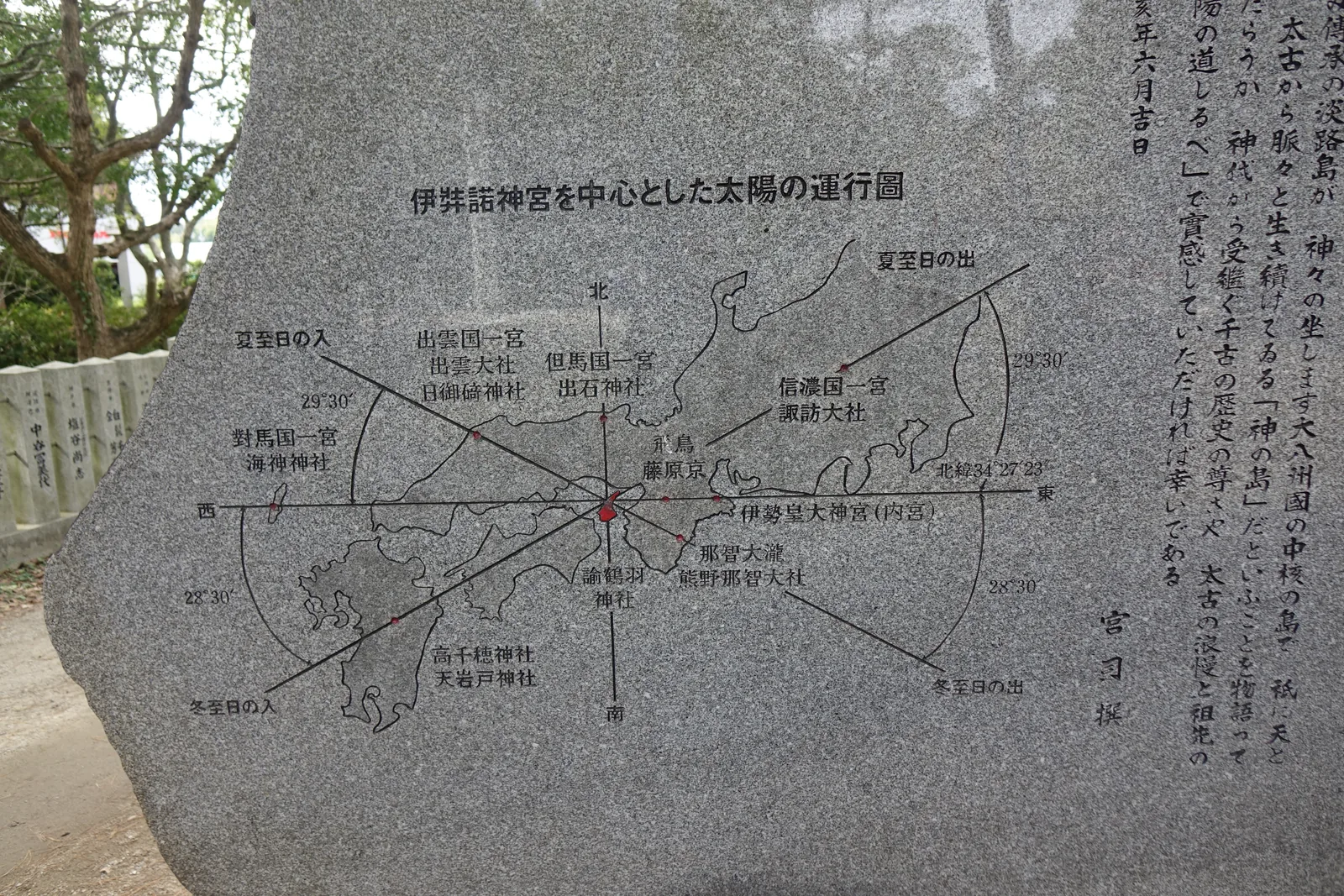 花崗岩上刻的「伊弉諾神宮を中心とした太陽の運行圖」，日本列島線描與六條方位線