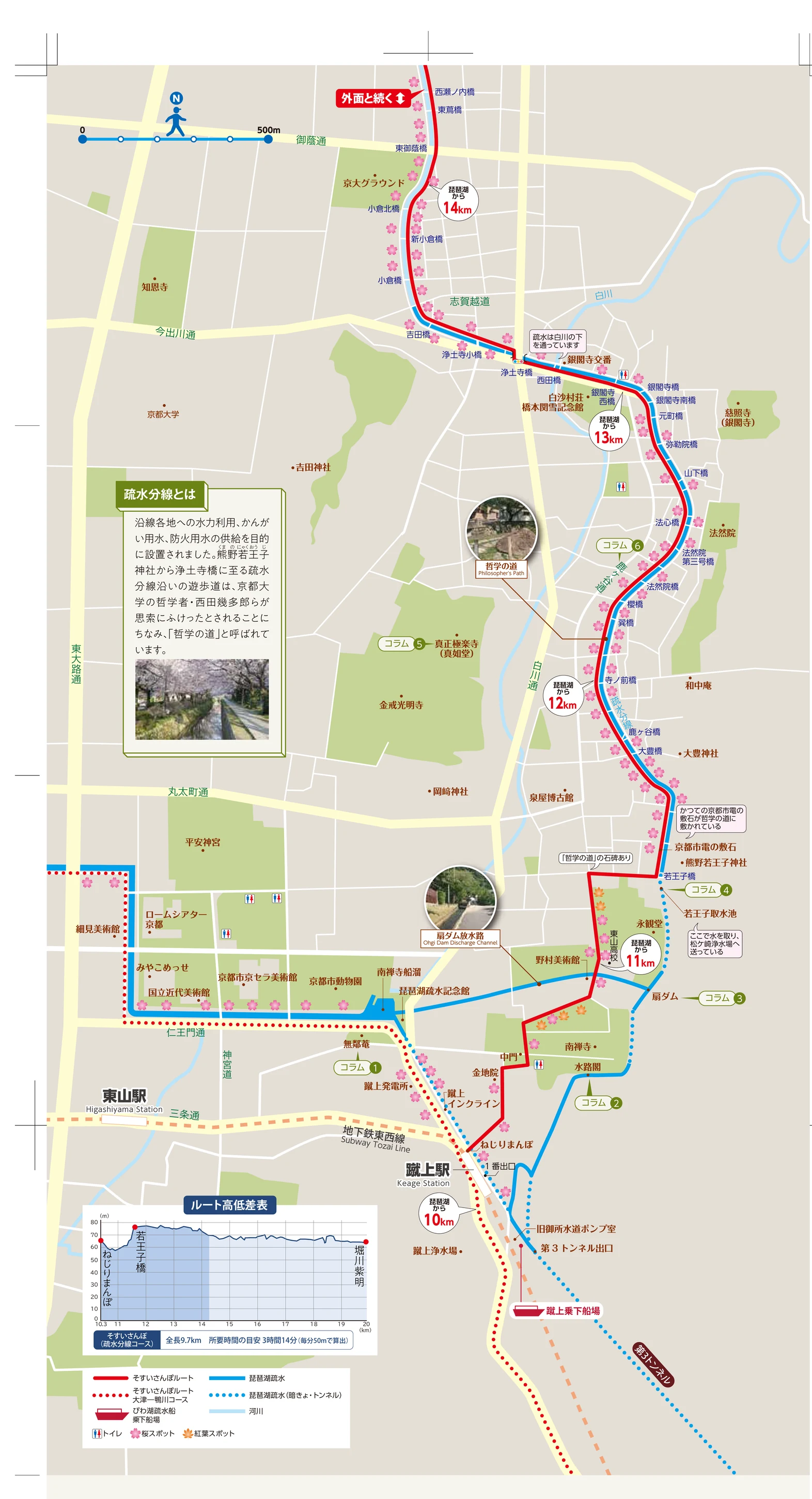 京都市上下水道局《そすいさんぽ 疏水分線コース》（疏水散步・疏水分線路線）官方散策圖的南段：下方是蹴上驛、ねじりまんぽ、蹴上インクライン與南禪寺、水路閣，紅線往北經永觀堂、熊野若王子神社接上哲學之道，一路到上方的銀閣寺一帶
