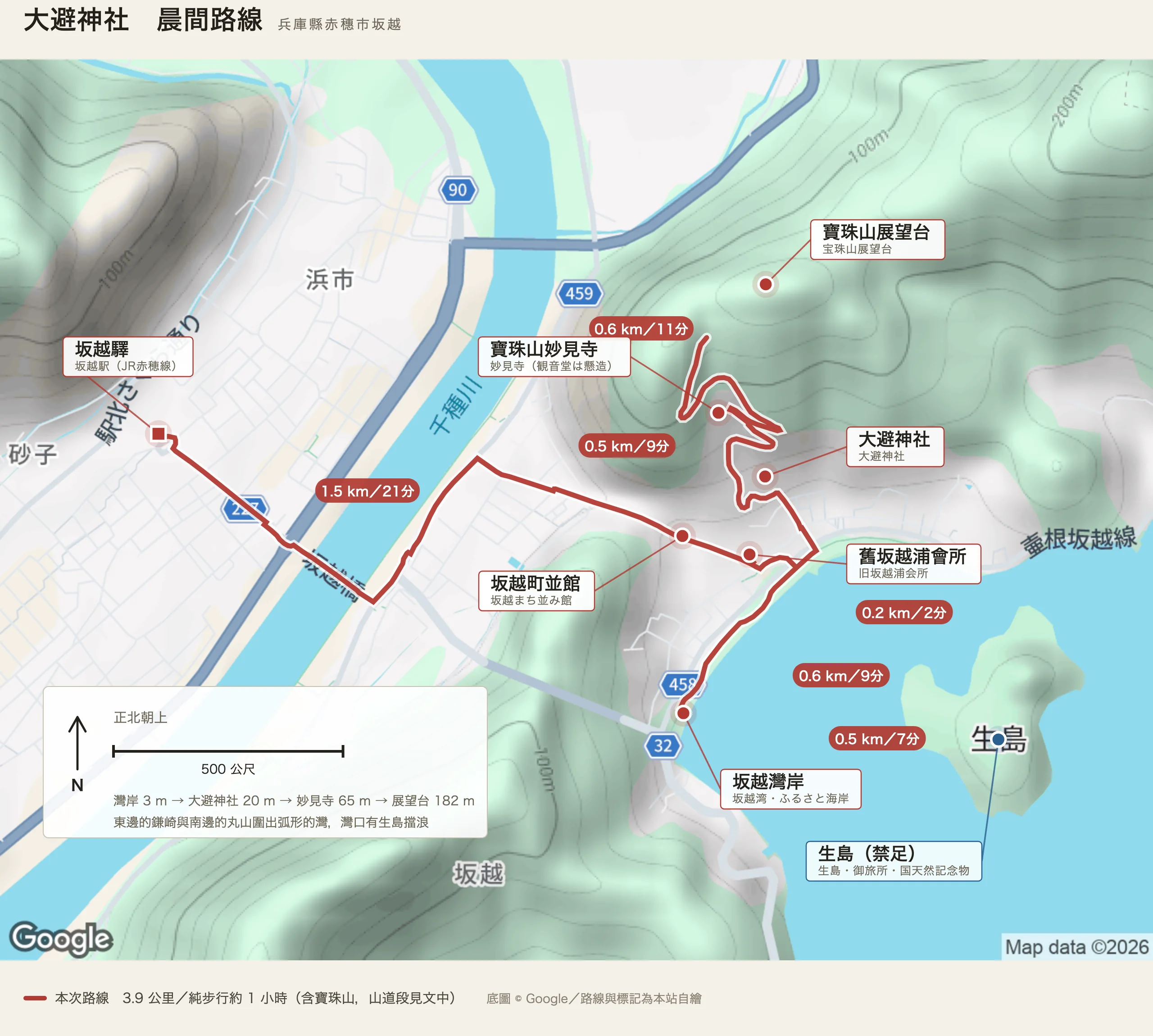 大避神社晨間路線圖：JR 坂越驛、坂越町並館、舊坂越浦會所、坂越灣岸、大避神社、寶珠山妙見寺、寶珠山展望台，沿千種川過橋進町，走到海邊再折回山麓上山，灣口另標出禁足的生島