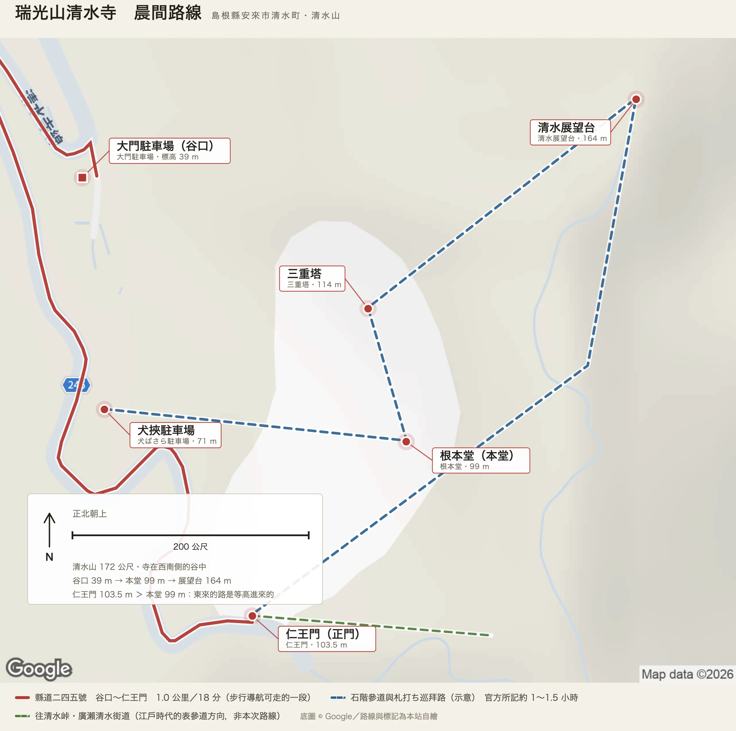 瑞光山清水寺晨間路線圖：暈渲底圖上，紅色實線是縣道二四五號從谷口大門駐車場經犬挾駐車場到仁王門的一公里；藍色虛線是石階參道與札打ち巡拜路的示意，自犬挾駐車場經根本堂、三重塔上到東北的清水展望台，再沿東側稜線下到南邊的仁王門；綠色虛線自仁王門往東，是往清水峠與廣瀨清水街道的方向，也就是江戶時代的表參道。左下的面板標明正北朝上、二百公尺比例尺，並記清水山一七二公尺、谷口三十九公尺到本堂九十九公尺到展望台一六四公尺，以及仁王門一〇三點五公尺高於本堂九十九公尺