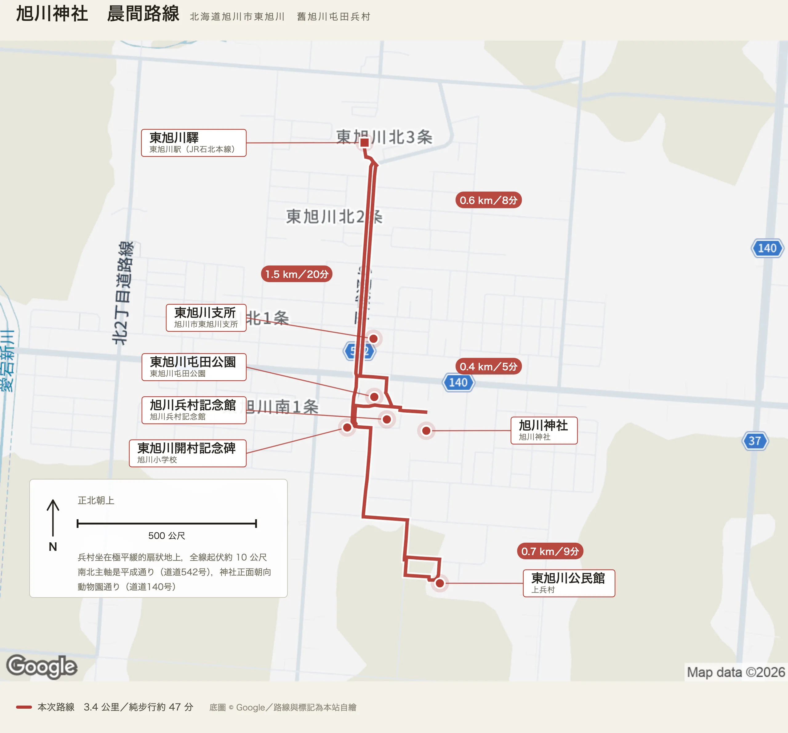 旭川神社晨間路線圖：東旭川驛、東旭川支所、旭川神社、旭川兵村記念館、東旭川屯田公園、東旭川開村記念碑與東旭川公民館的環狀路線