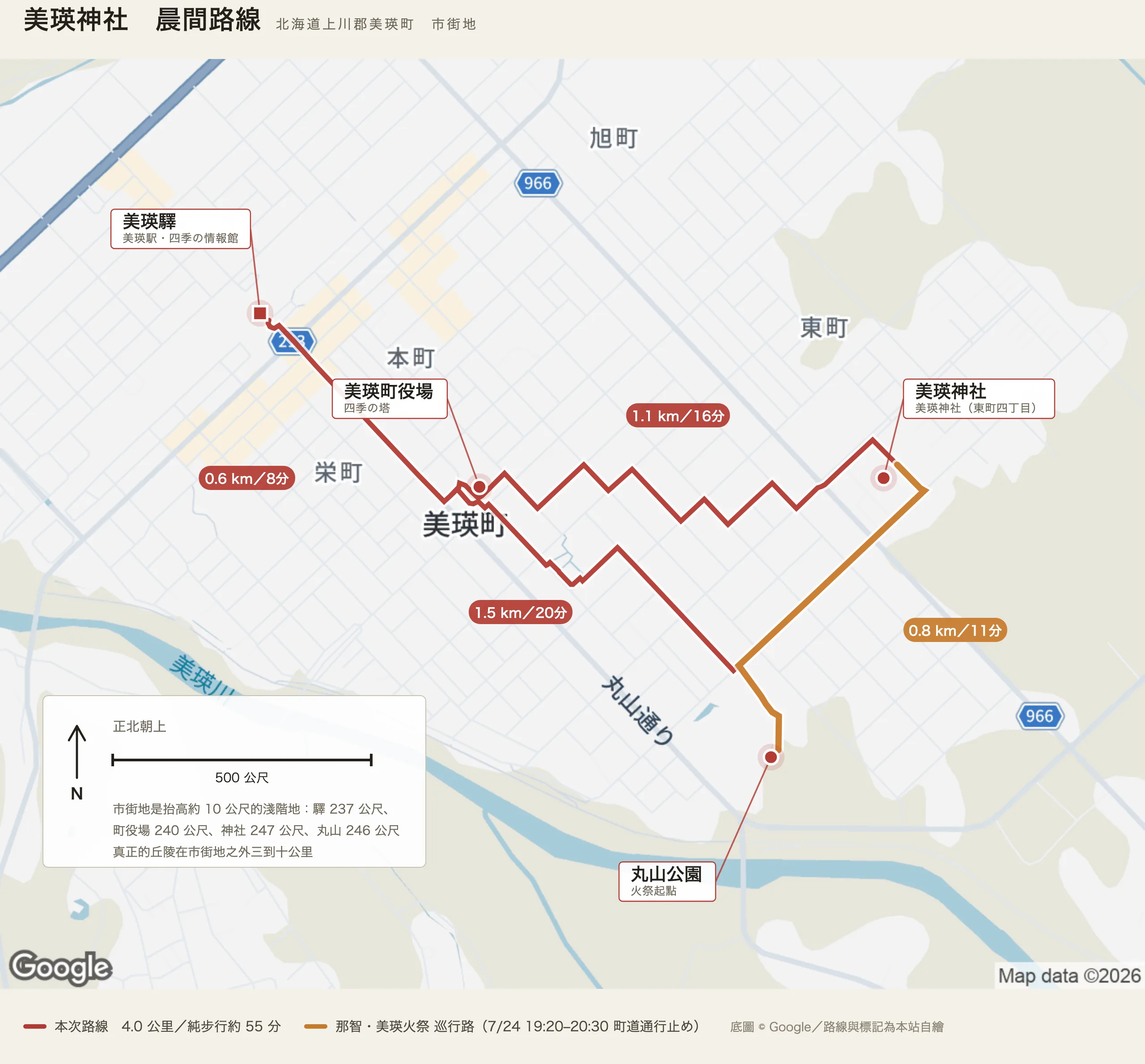 美瑛神社晨間路線圖：美瑛驛、美瑛町役場、美瑛神社與丸山公園的環狀路線，神社到丸山公園那一段以橘色標出火祭巡行路