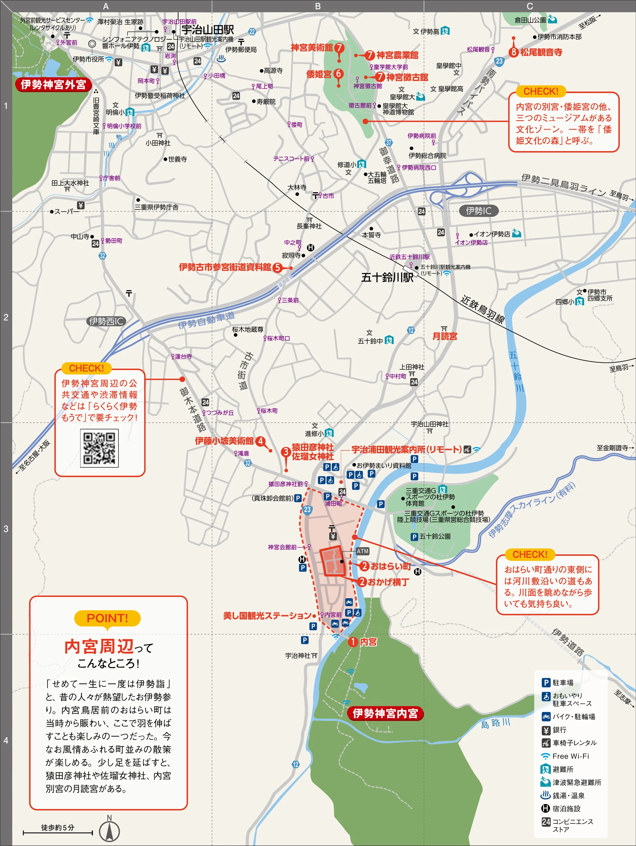 內宮周邊散策圖