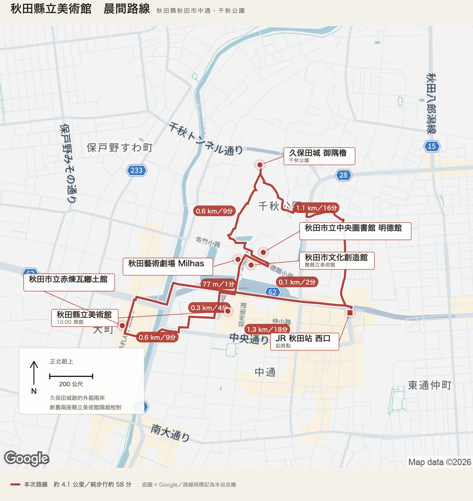 秋田縣立美術館晨間路線圖，自 JR 秋田站西口出發，經久保田城御隅櫓、秋田市立中央圖書館明德館、秋田市文化創造館、秋田藝術劇場 Milhas、秋田縣立美術館與秋田市立赤煉瓦鄉土館後返回車站
