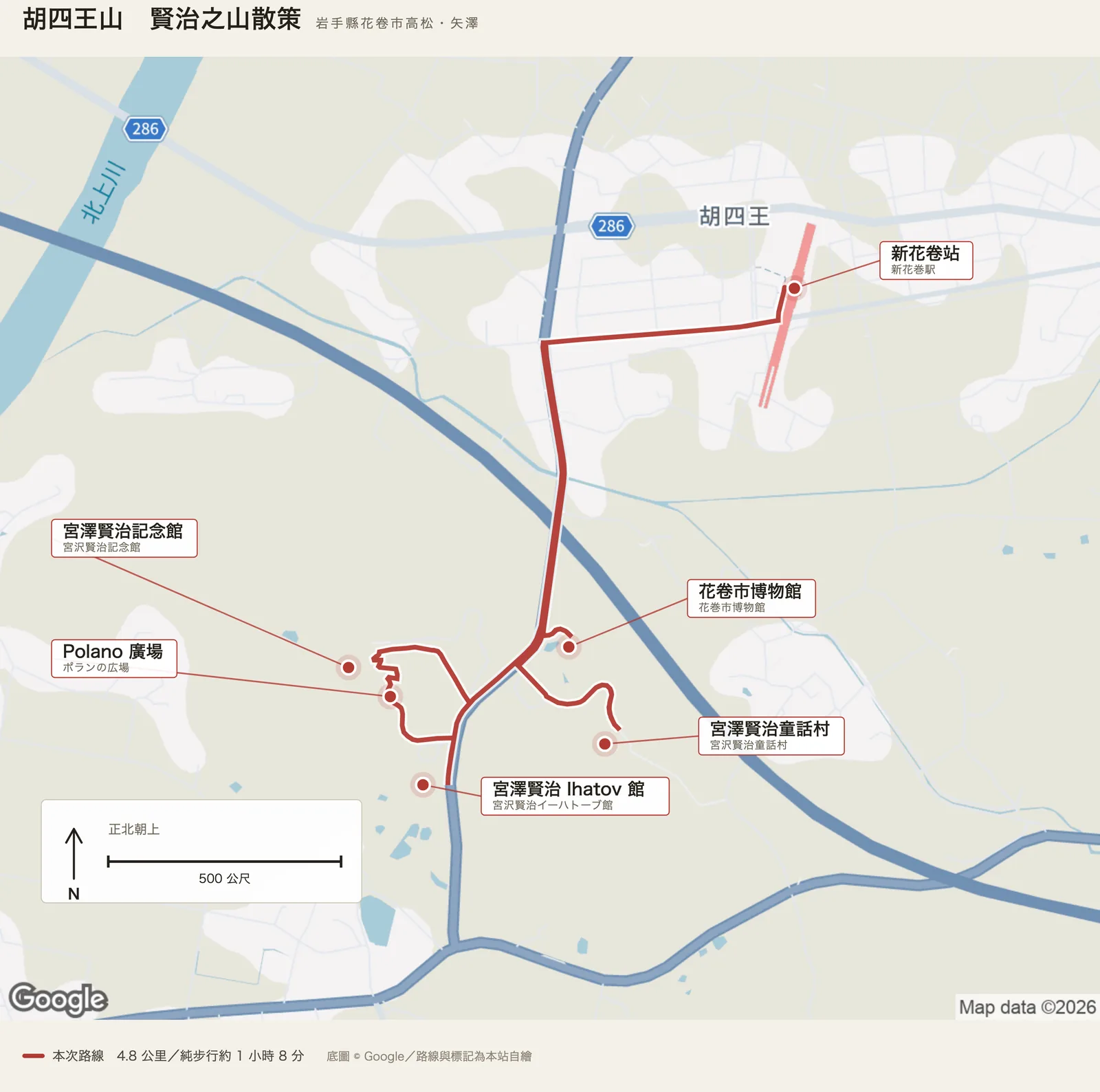 胡四王山晨間路線圖，自新花卷站出發，經宮澤賢治童話村、花卷市博物館、宮澤賢治記念館、Polano 廣場與宮澤賢治 Ihatov 館後返回車站