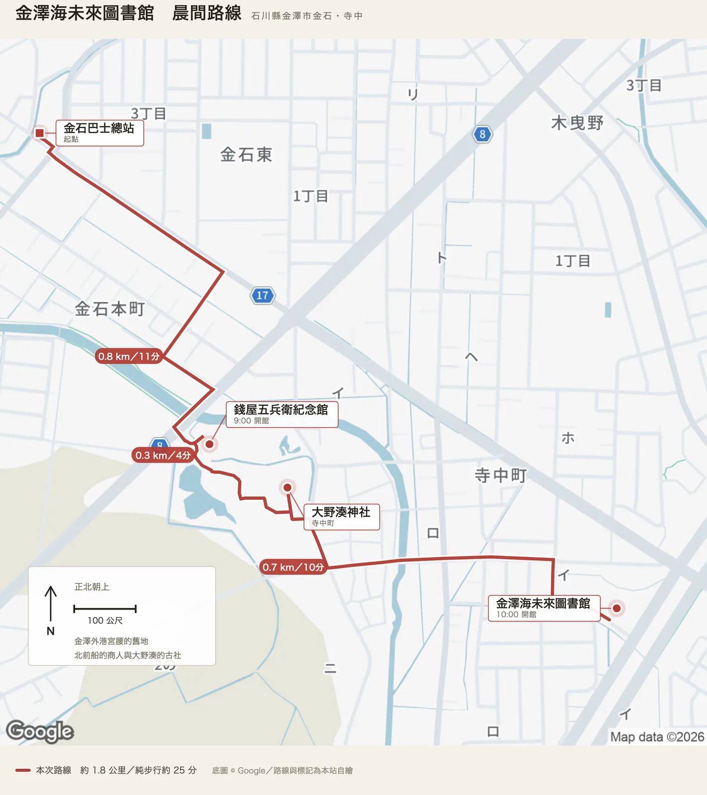 金澤海未來圖書館晨間路線圖，自金石巴士總站出發，經錢屋五兵衛紀念館與大野湊神社後抵達圖書館