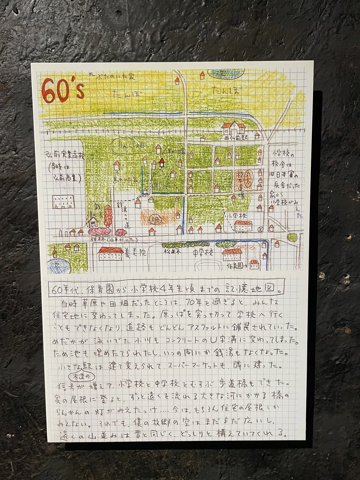 奈良美智手繪的一九六〇年代記憶地圖