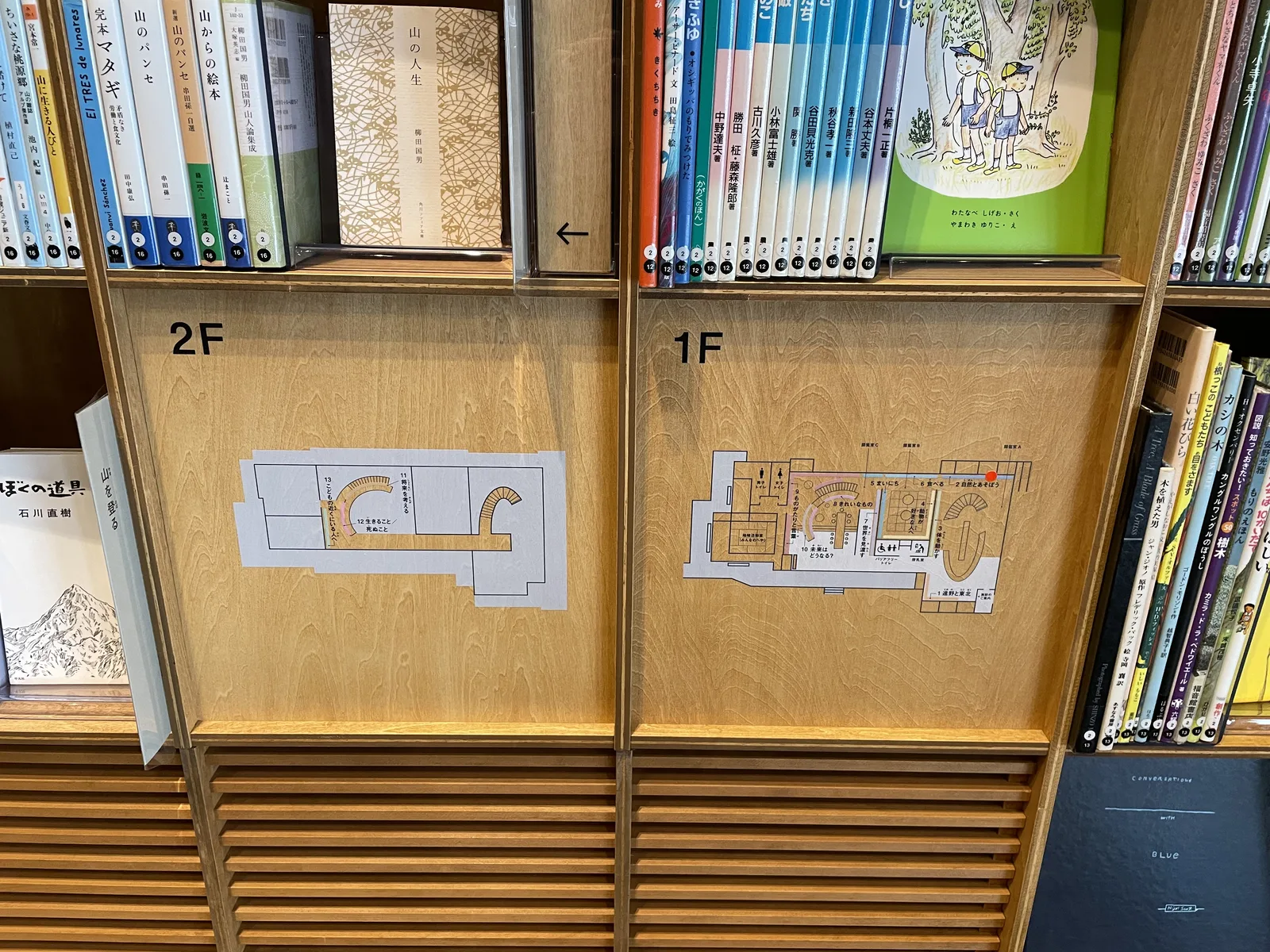 書架側面的樓層示意圖