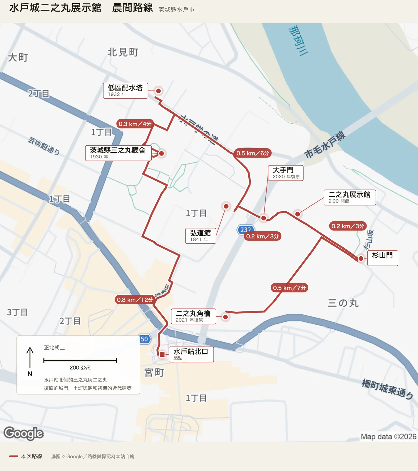 水戶城二之丸展示館晨間路線圖，自水戶站北口出發，經三之丸廳舍、低區配水塔、弘道館、大手門、二之丸展示館、杉山門後抵達二之丸角櫓