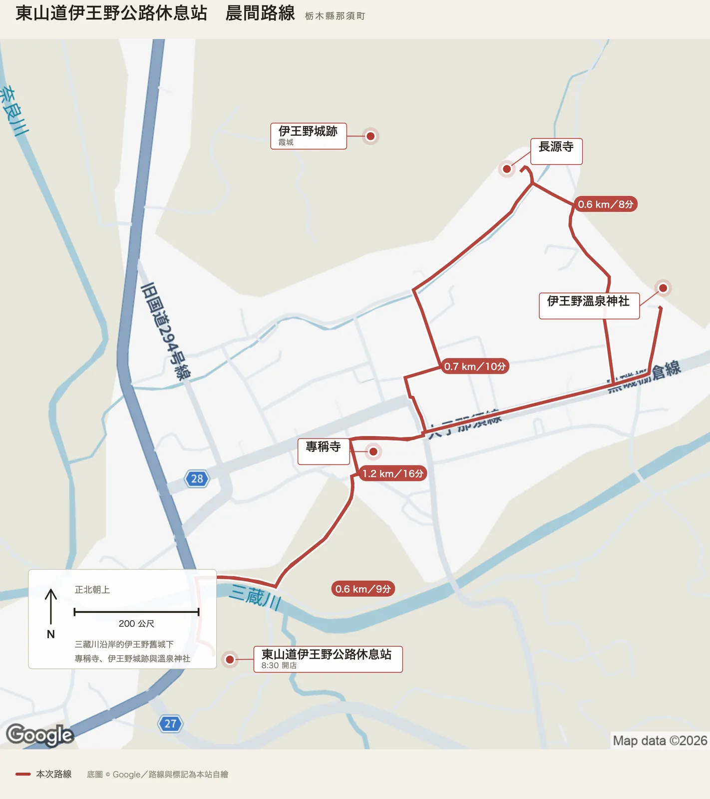 東山道伊王野公路休息站晨間路線圖，自公路休息站出發，經專稱寺、長源寺、伊王野溫泉神社後回到公路休息站，伊王野城跡位於北側的山稜