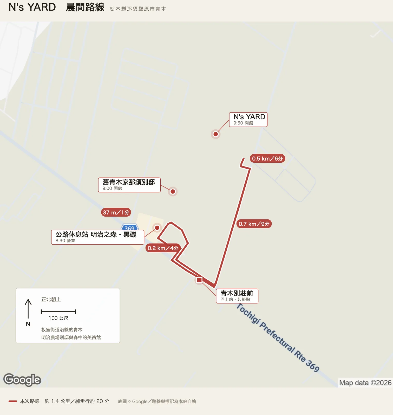 N's YARD 晨間路線圖，自巴士站青木別莊前出發，經公路休息站明治之森・黑磯與舊青木家那須別邸後抵達 N's YARD，再返回巴士站