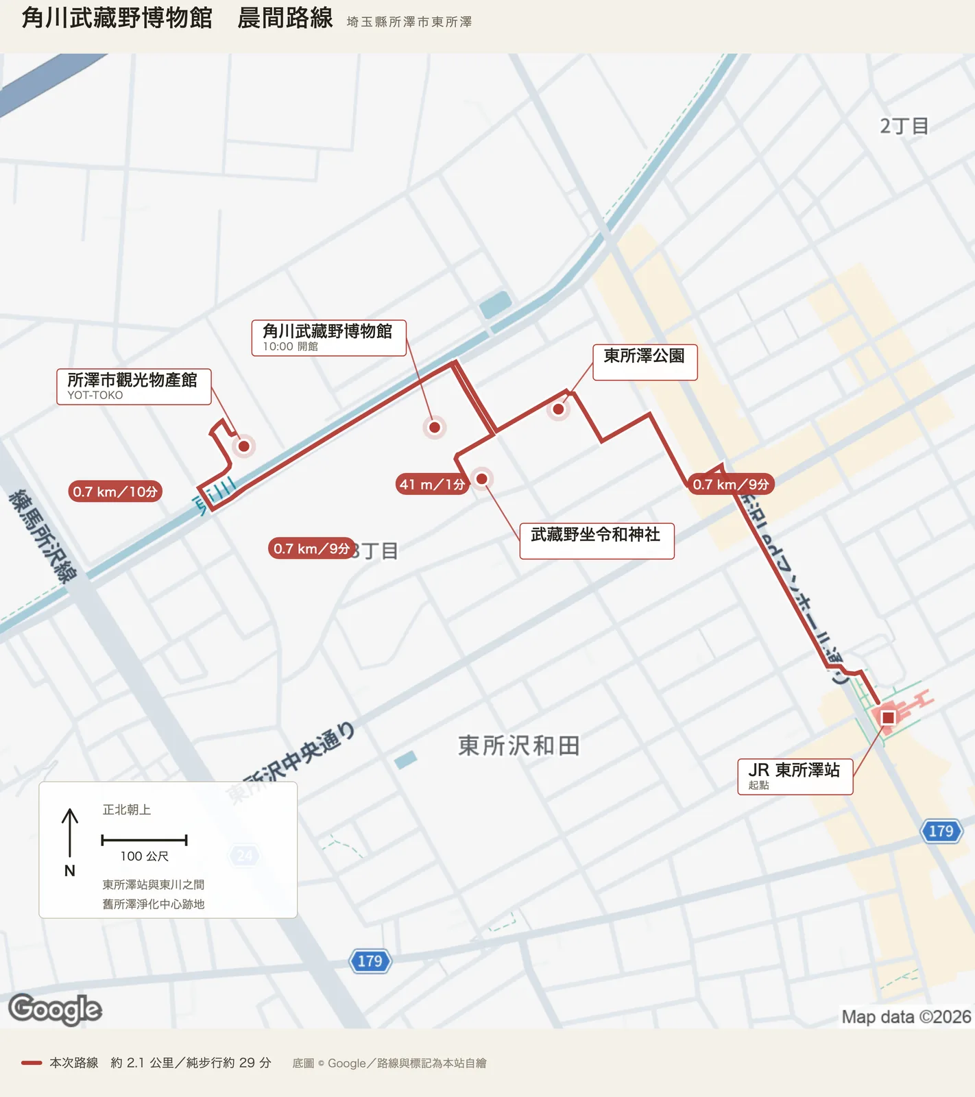 角川武藏野博物館晨間路線圖，自 JR 東所澤站出發，經東所澤公園、所澤市觀光物產館與武藏野坐令和神社後抵達博物館
