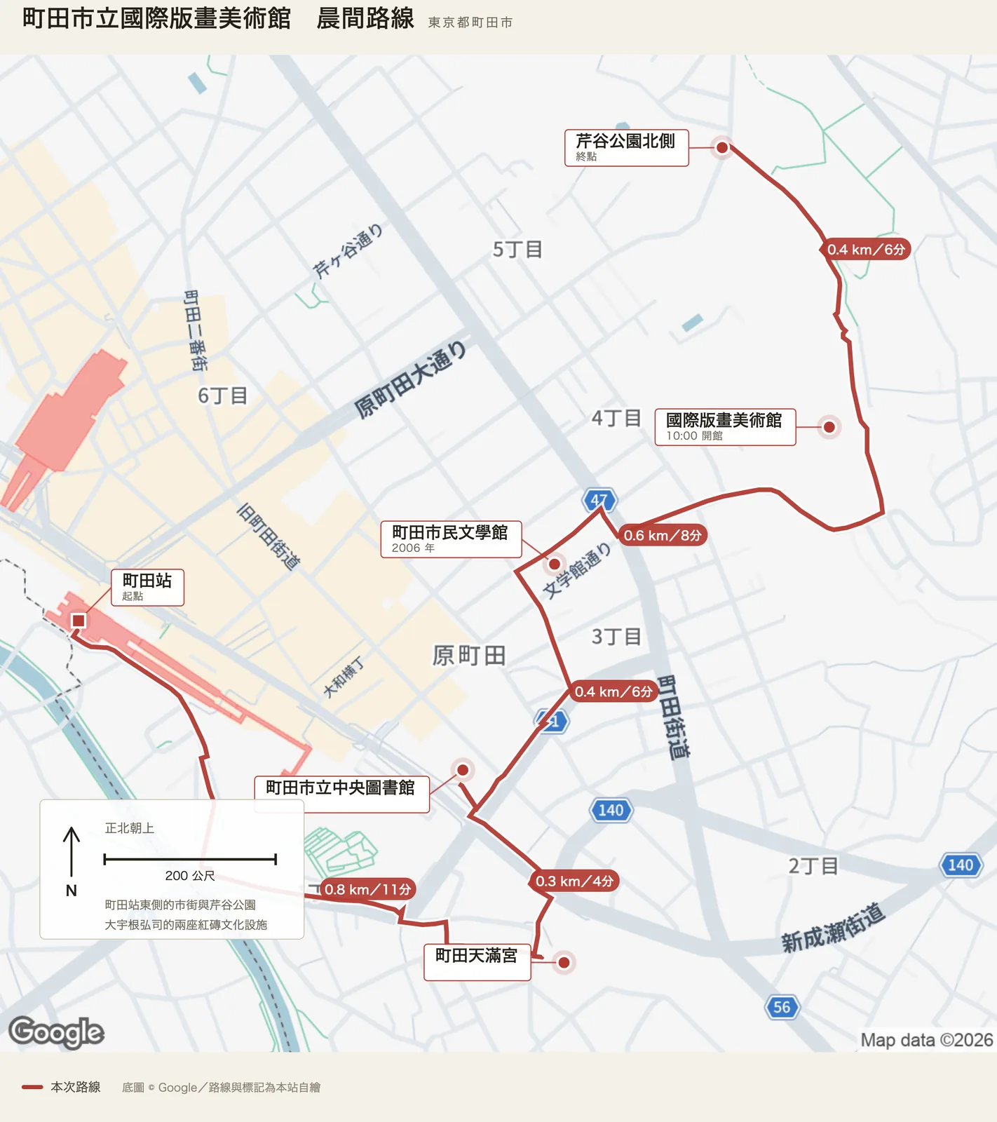町田市立國際版畫美術館晨間路線圖，自町田站出發，經町田天滿宮、町田市立中央圖書館、町田市民文學館後抵達國際版畫美術館，終點為芹谷公園北側