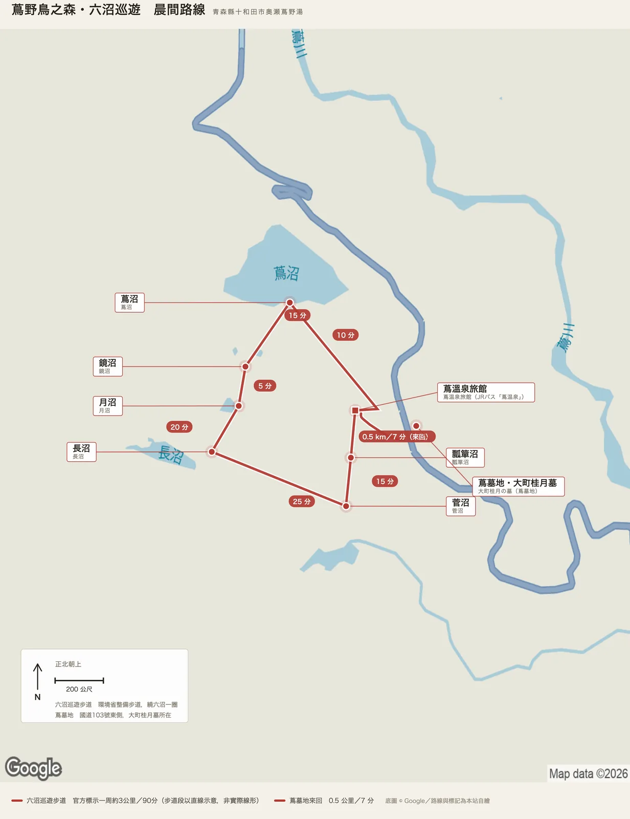 蔦野鳥之森・六沼巡遊路線圖，以旅館為起訖繞行六座沼澤，另往東至蔦墓地