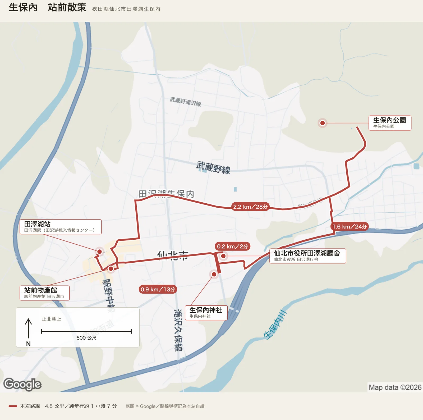 生保內站前散策路線圖，自田澤湖站經生保內神社、仙北市役所田澤湖廳舍、生保內公園，回到站前物產館