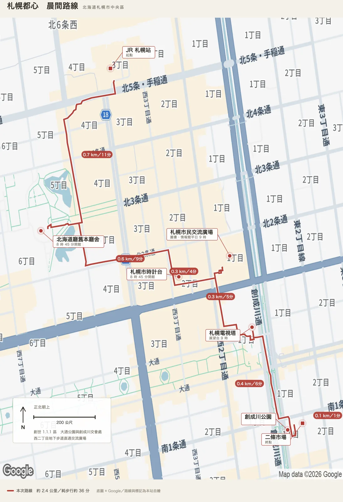 札幌站至二條市場晨間路線圖，自札幌站經北海道廳舊本廳舍、札幌市時計台、札幌市民交流廣場、札幌電視塔、創成川公園至二條市場