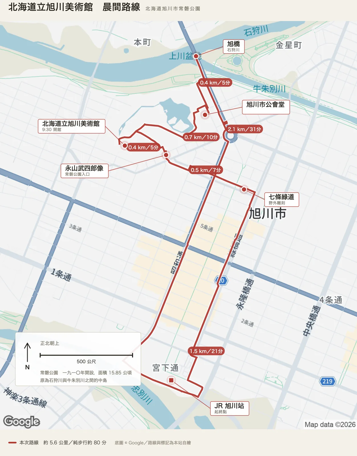 北海道立旭川美術館晨間路線圖，自JR旭川站北行經七條綠道、永山武四郎像至美術館，再經旭川市公會堂至旭橋，最後南返旭川站