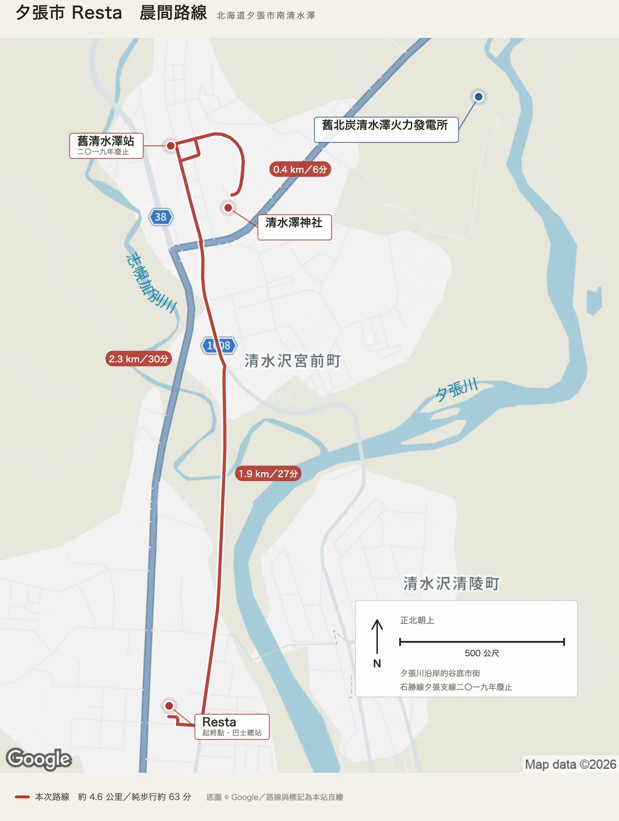 夕張市 Resta 晨間路線圖，自 Resta 出發北行至舊清水澤站，經清水澤神社後返回，路線外以藍點標示舊北炭清水澤火力發電所