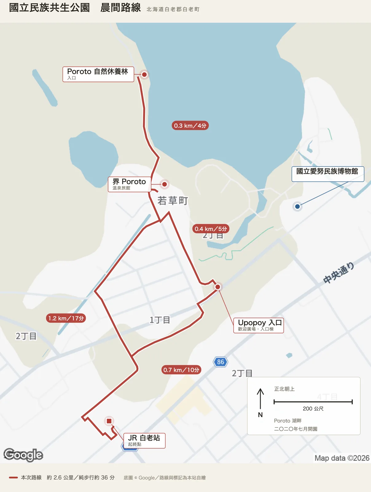 國立民族共生公園晨間路線圖，自白老站北行至 Poroto 自然休養林入口，沿湖西岸南行經界 Poroto，抵達 Upopoy 入口後回到白老站
