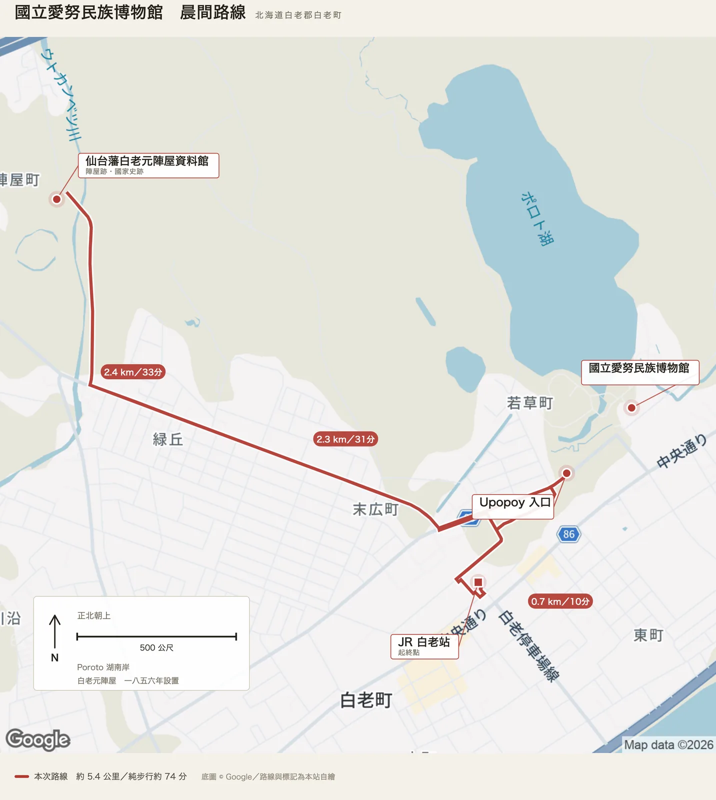 國立愛努民族博物館晨間路線圖，自白老站出發西北行至仙台藩白老元陣屋資料館，再東行至 Upopoy，最後回到白老站