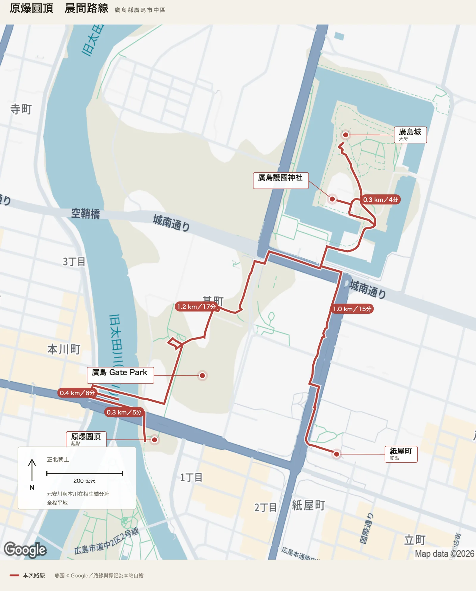 原爆圓頂晨間路線圖，自左下的原爆圓頂出發，經相生橋到廣島 Gate Park，再往東北到廣島城與廣島護國神社，之後南下到紙屋町