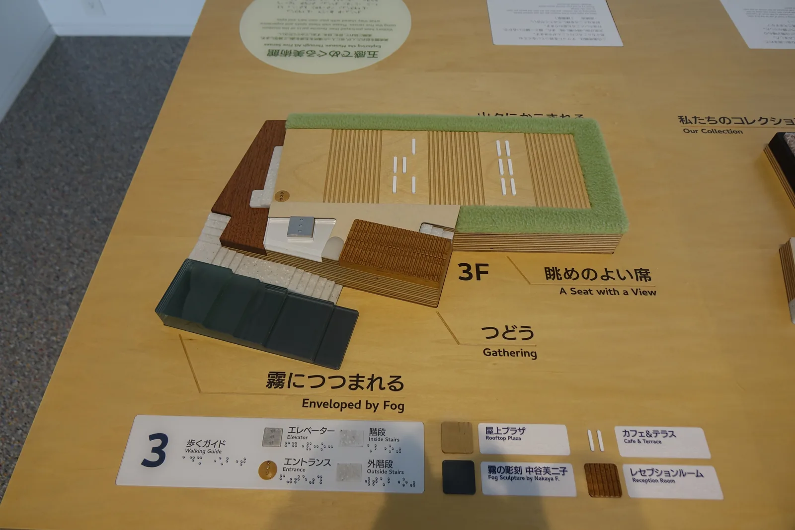 一張淺色木製的大桌，桌面上以各種材料製成三樓的立體模型，屋頂平台以綠色與木條表示，旁邊有各區的標示與點字，桌面一側寫著樓層編號與各種材料的說明