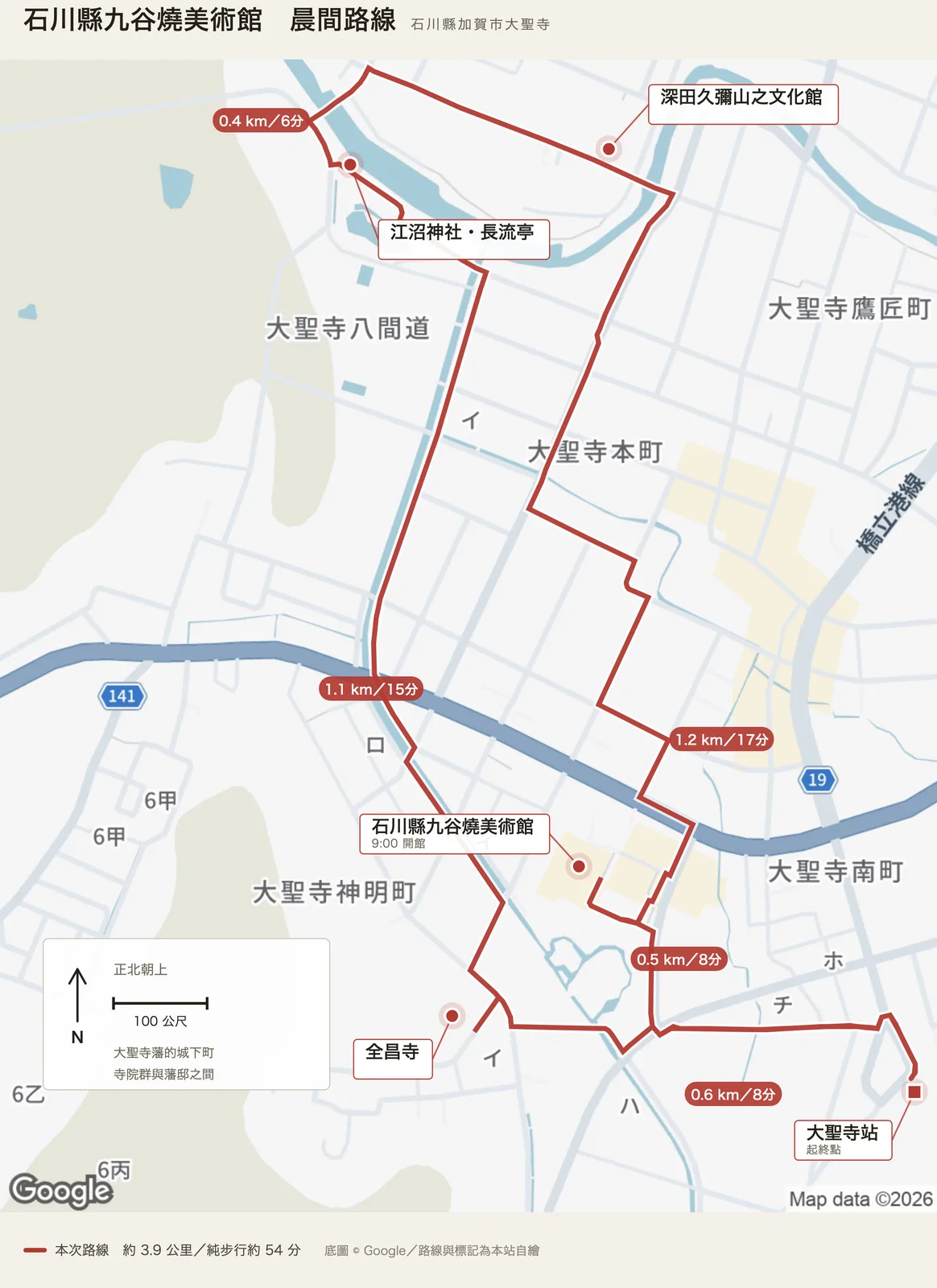 石川縣九谷燒美術館晨間路線圖，自大聖寺站出發，經全昌寺、江沼神社・長流亭、深田久彌山之文化館、石川縣九谷燒美術館後返回大聖寺站