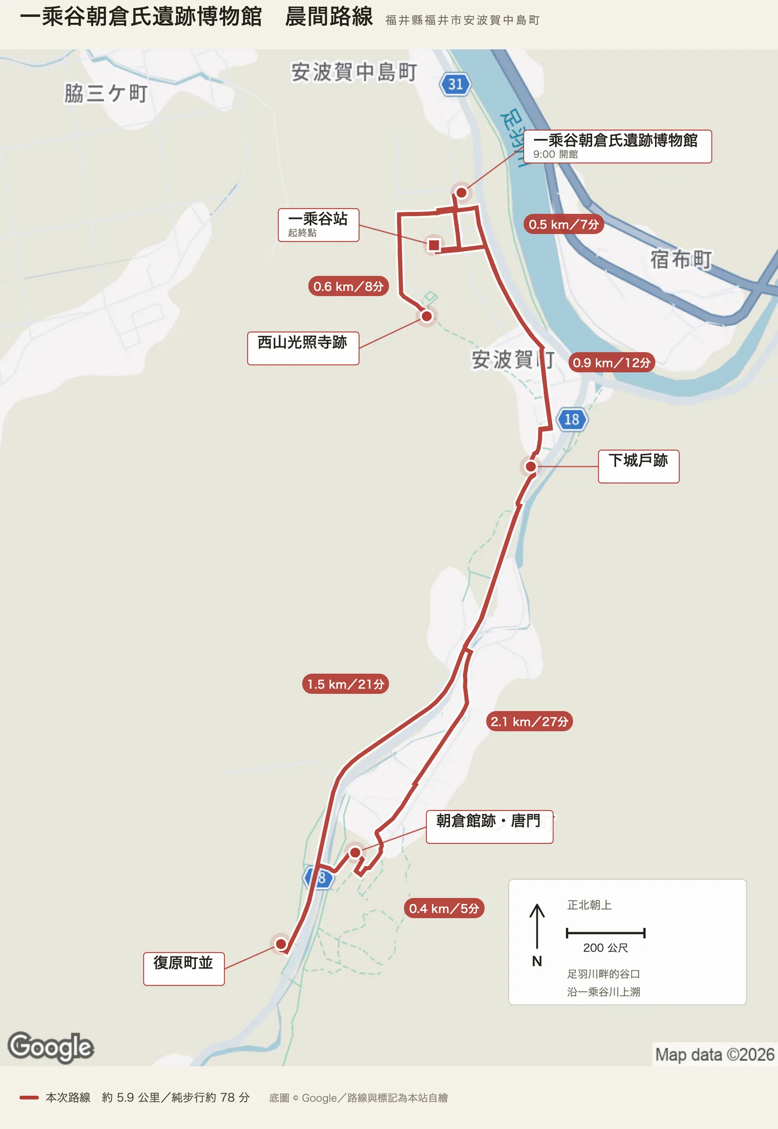 福井縣立一乘谷朝倉氏遺跡博物館晨間路線圖，自一乘谷站出發，經西山光照寺跡、博物館、下城戶跡、復原町並、朝倉館跡與唐門後返回一乘谷站