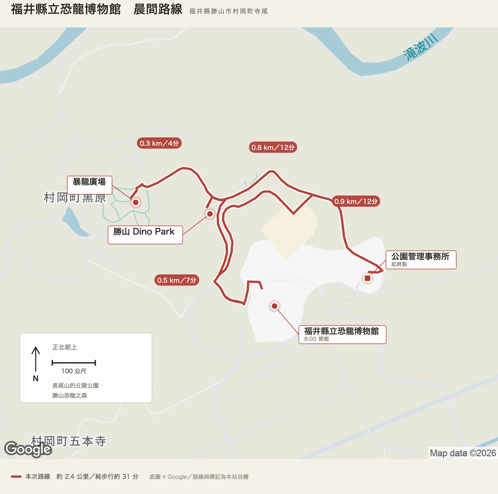 福井縣立恐龍博物館晨間路線圖，自公園管理事務所出發，經福井縣立恐龍博物館、勝山 Dino Park、暴龍廣場後返回公園管理事務所