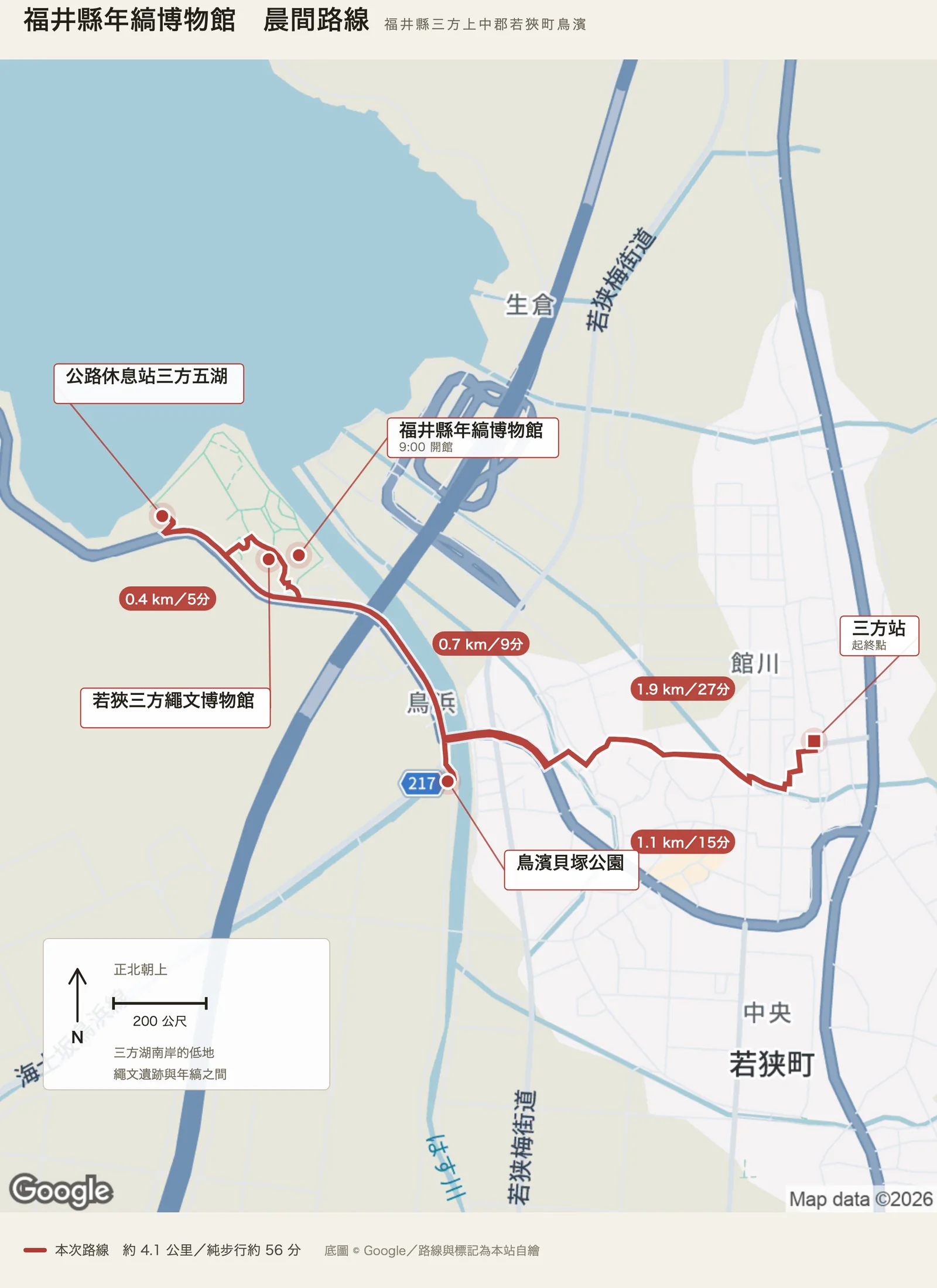 福井縣年縞博物館晨間路線圖，自三方站出發，經鳥濱貝塚公園、福井縣年縞博物館與若狹三方繩文博物館、公路休息站三方五湖後返回三方站