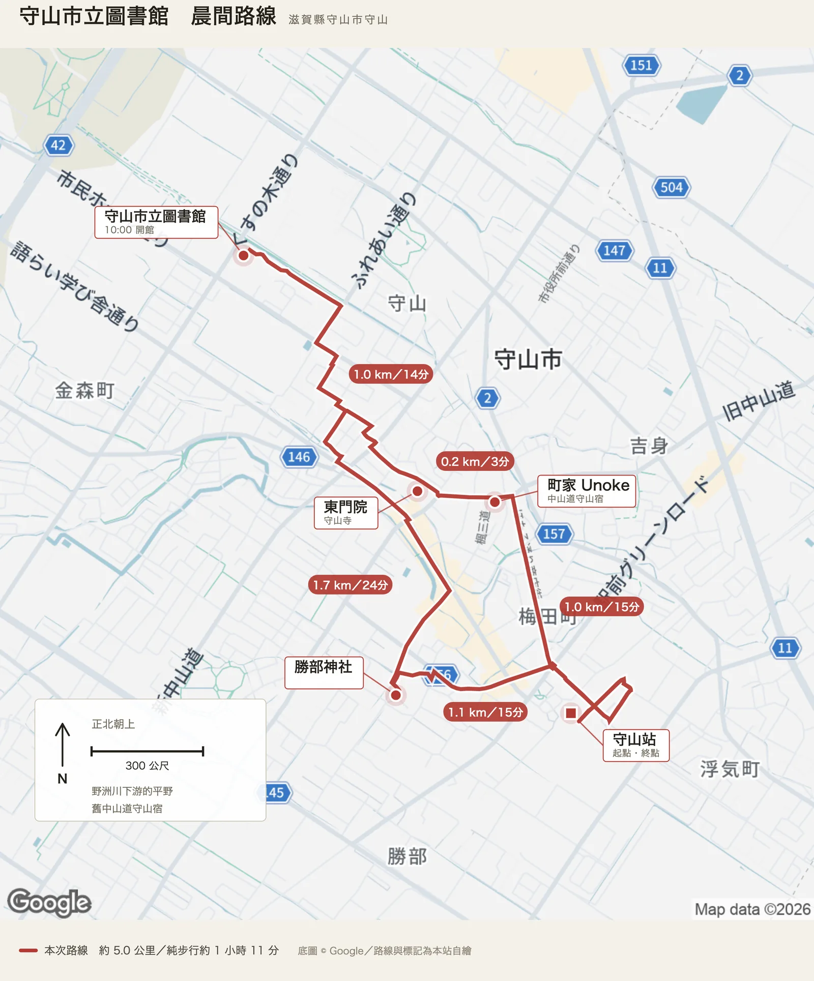 守山市立圖書館晨間路線圖，自守山站出發，經町家 Unoke、東門院至守山市立圖書館，回程經勝部神社返回守山站