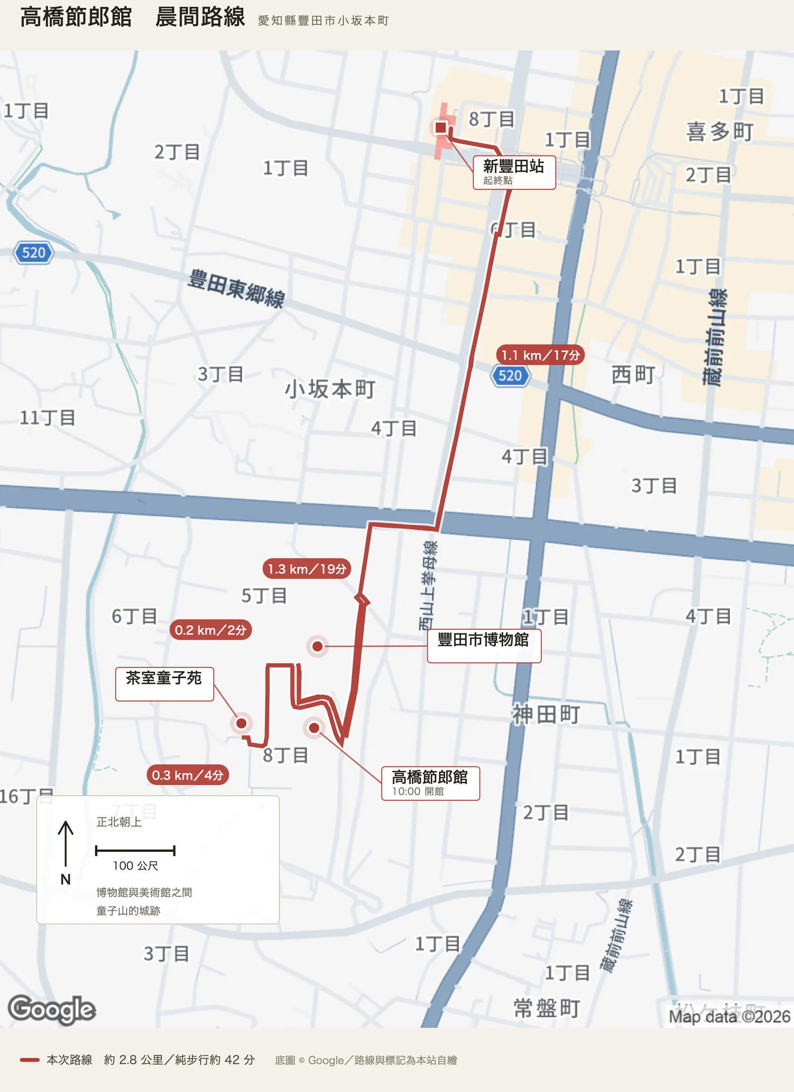 高橋節郎館晨間路線圖，自新豐田站出發，經豐田市博物館、高橋節郎館、茶室童子苑後返回新豐田站