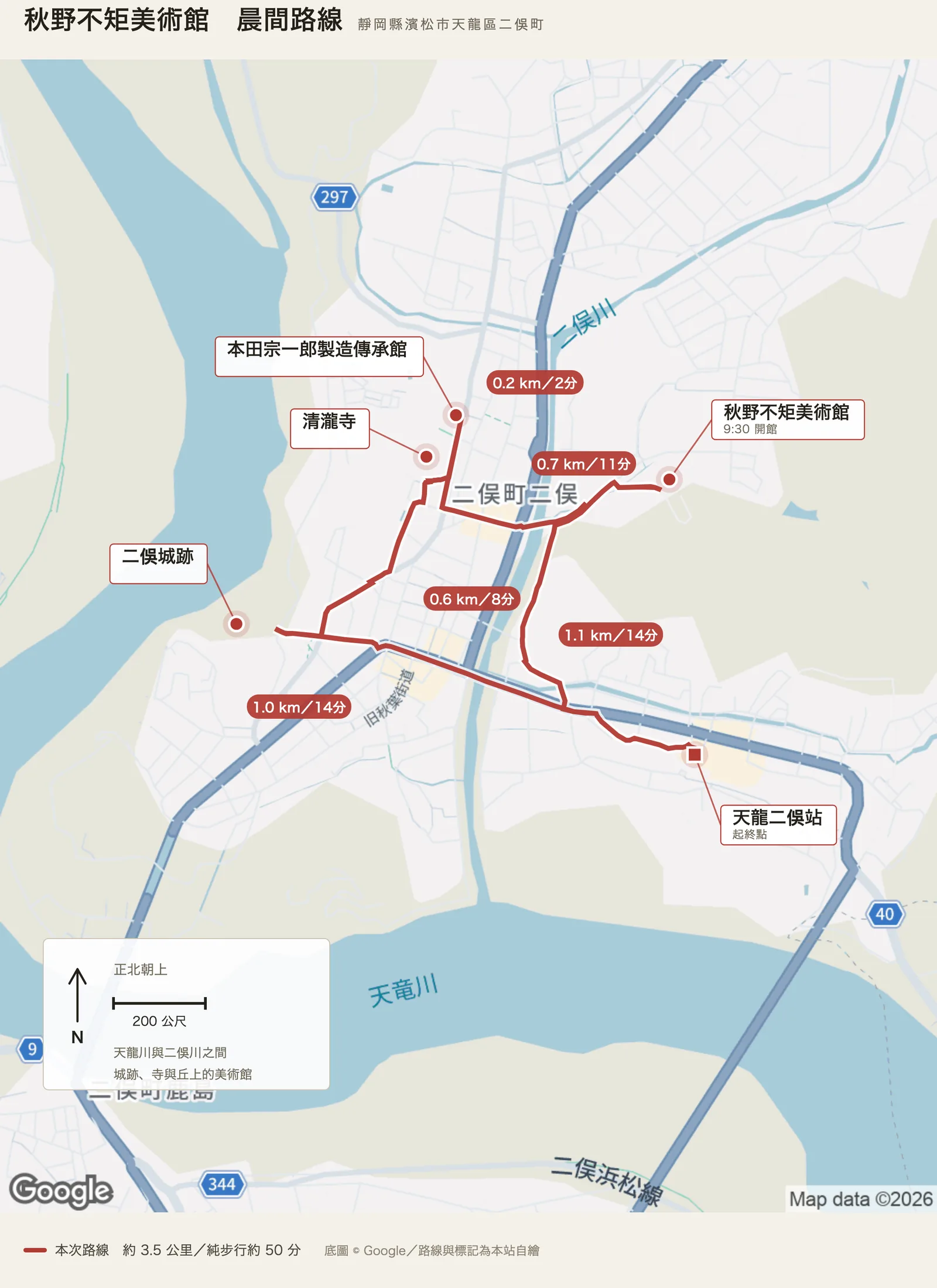 秋野不矩美術館晨間路線圖，自天龍二俁站出發，經二俁城跡、清瀧寺、本田宗一郎製造傳承館、秋野不矩美術館後返回天龍二俁站
