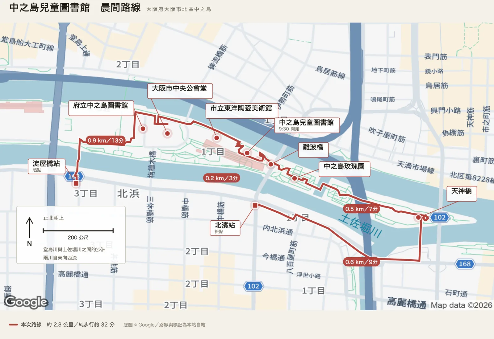 兒童之書森林・中之島晨間路線圖，自淀屋橋站出發，經府立中之島圖書館、大阪市中央公會堂、市立東洋陶瓷美術館至兒童之書森林，再經難波橋、中之島玫瑰園、天神橋至北濱站