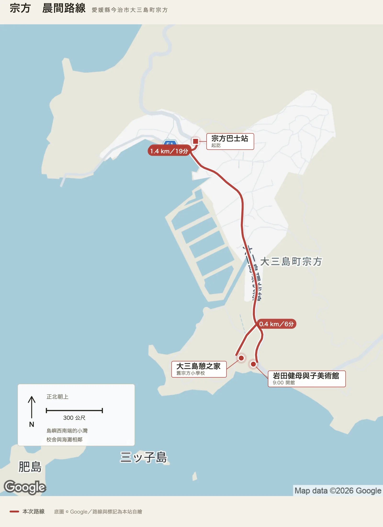 宗方晨間路線圖，自宗方巴士站出發，沿海灣東岸往南到大三島憩之家與岩田健母與子美術館，再原路回到巴士站