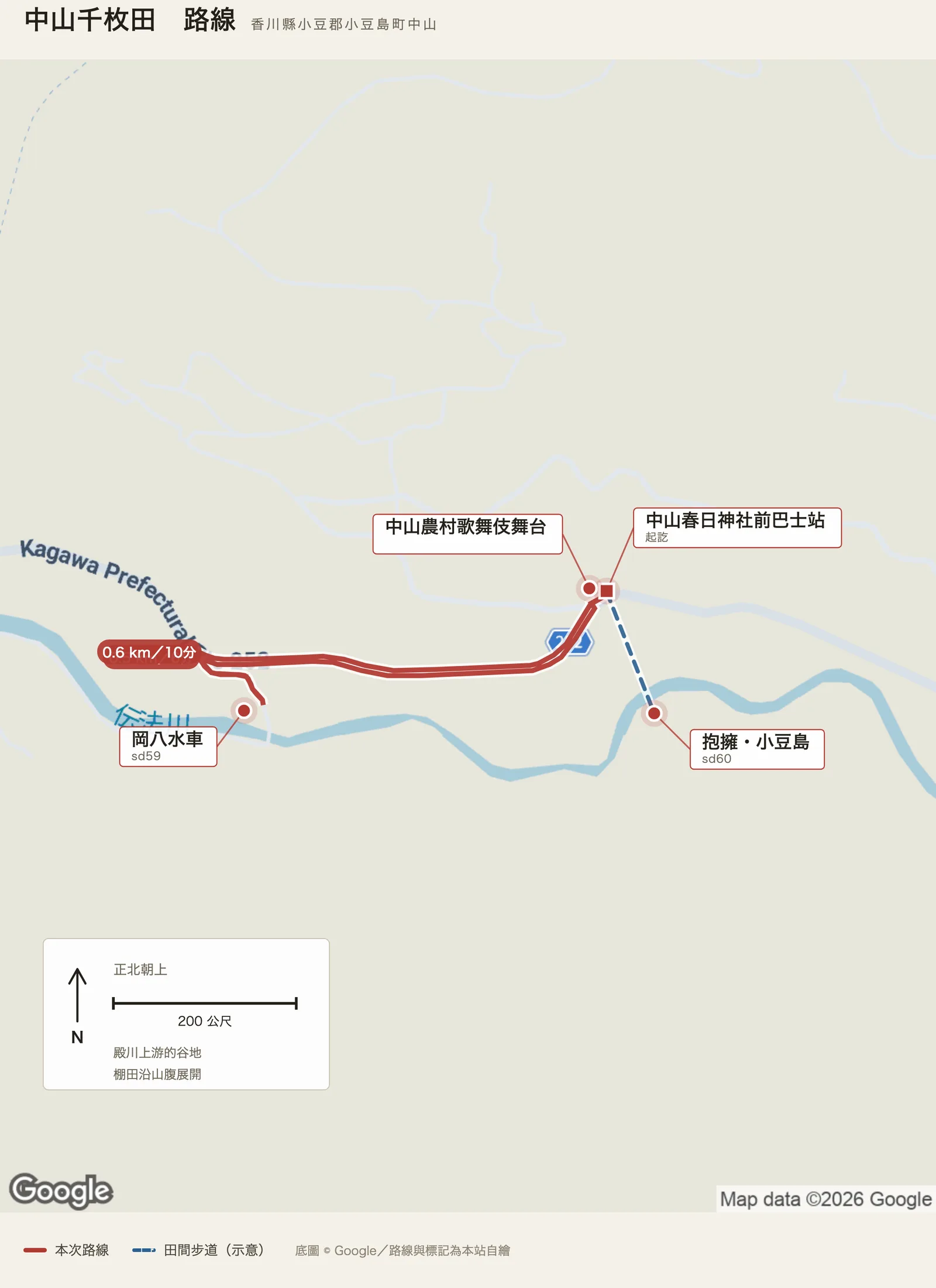 中山千枚田路線圖，自中山春日神社前巴士站出發，以虛線經田間步道下到抱擁・小豆島，再沿殿川往西到岡八水車，經中山農村歌舞伎舞台回到巴士站