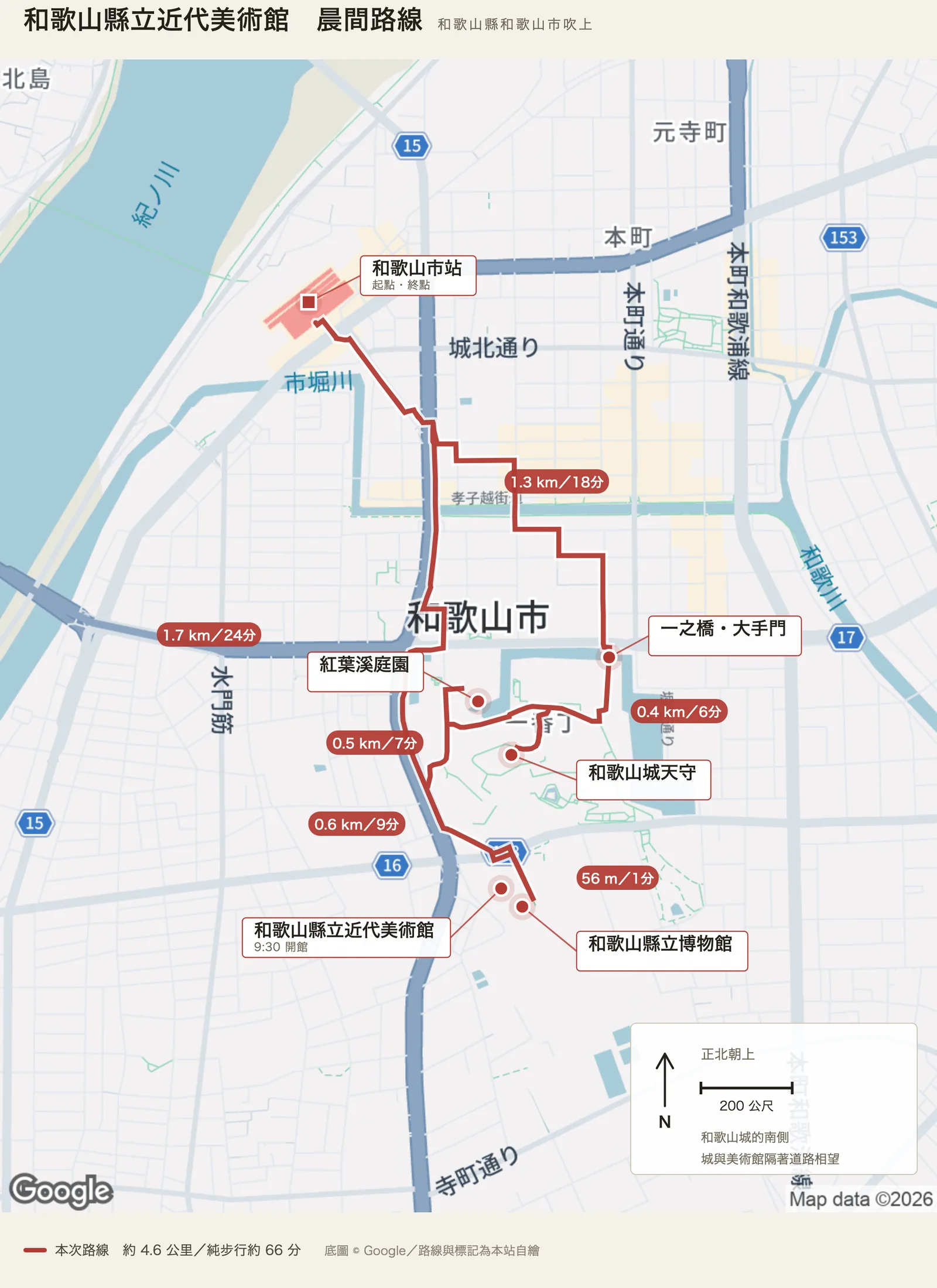 和歌山縣立近代美術館晨間路線圖，自和歌山市站出發，經一之橋・大手門、和歌山城天守、紅葉溪庭園至和歌山縣立近代美術館與和歌山縣立博物館，再回到和歌山市站