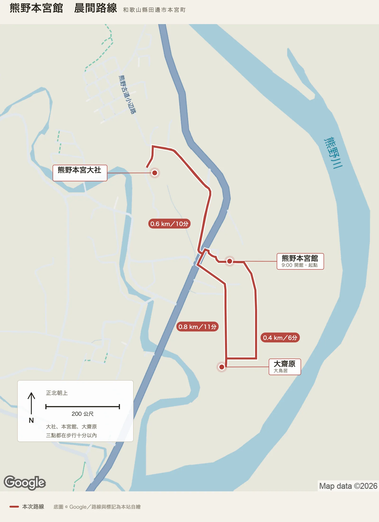 熊野本宮館晨間路線圖，自熊野本宮館出發，經熊野本宮大社與大齋原，回到熊野本宮館