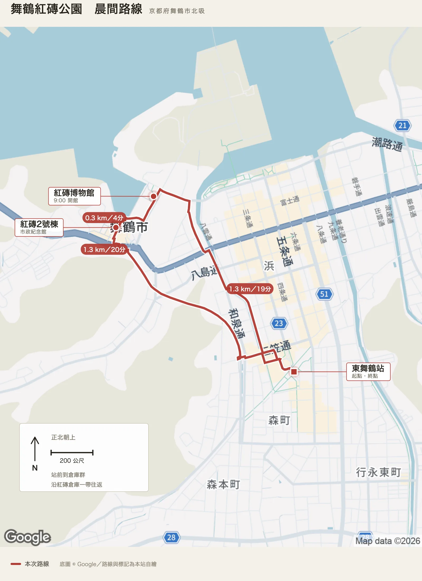 舞鶴紅磚公園晨間路線圖，自東舞鶴站出發，經紅磚公園二號棟與紅磚博物館，回到東舞鶴站