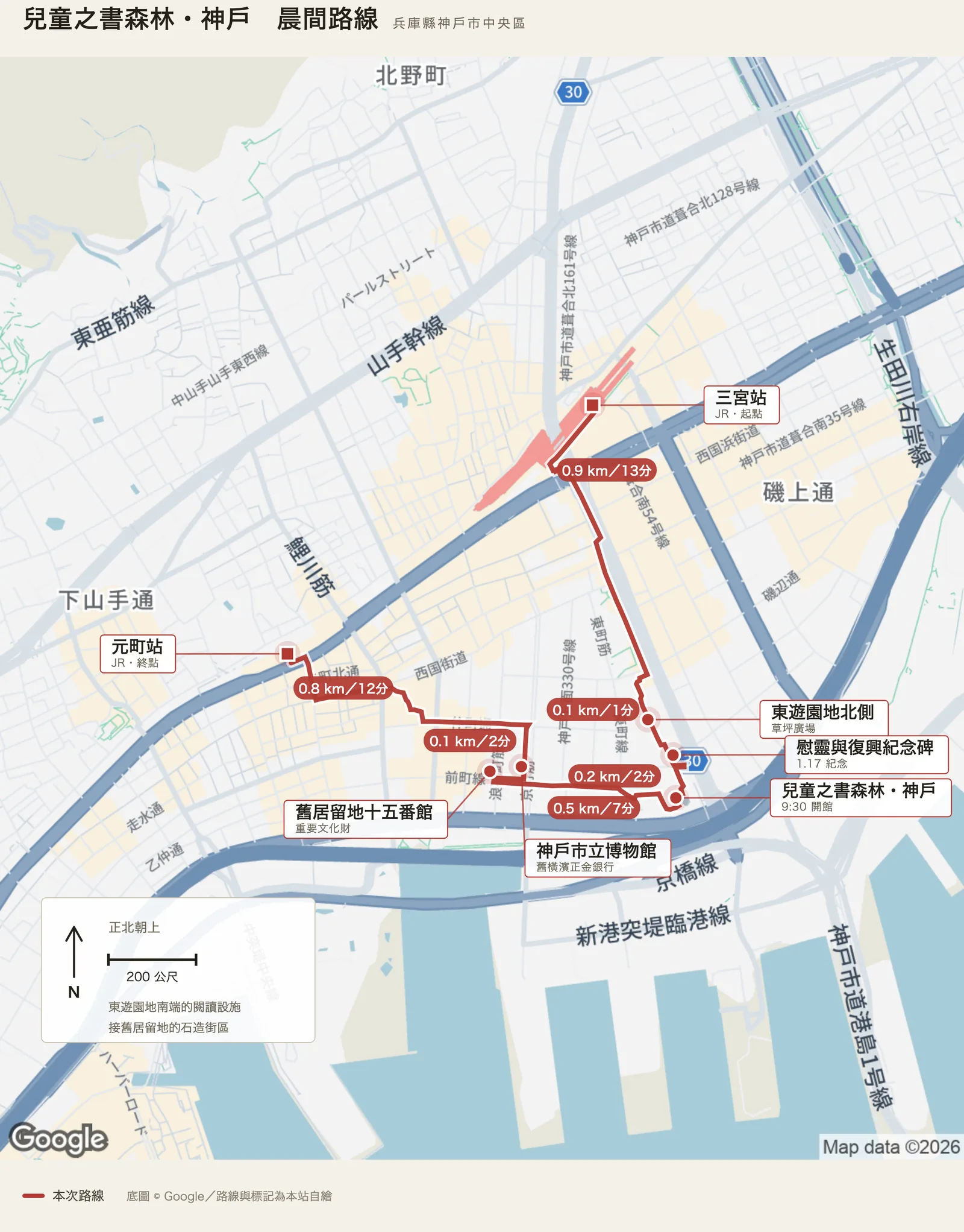 兒童之書森林・神戶晨間路線圖，自三宮站出發，經東遊園地北側、慰靈與復興紀念碑至兒童之書森林・神戶，再經舊居留地十五番館與神戶市立博物館至元町站