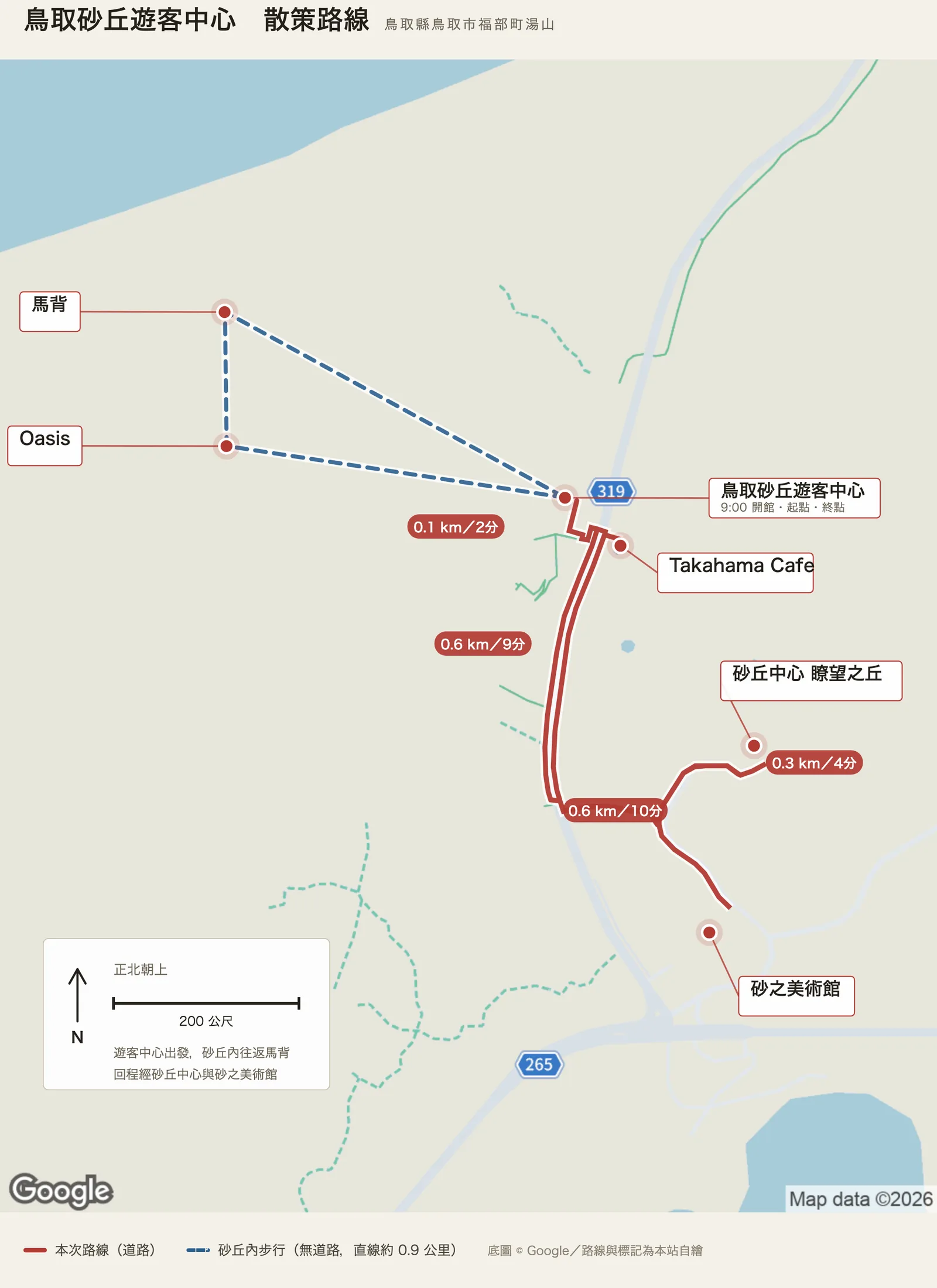 鳥取砂丘遊客中心散策路線圖，自遊客中心出發，以虛線表示砂丘內經 Oasis 往返馬背的步行，以實線表示經 Takahama Cafe、砂丘中心瞭望之丘與砂之美術館回到遊客中心的道路段