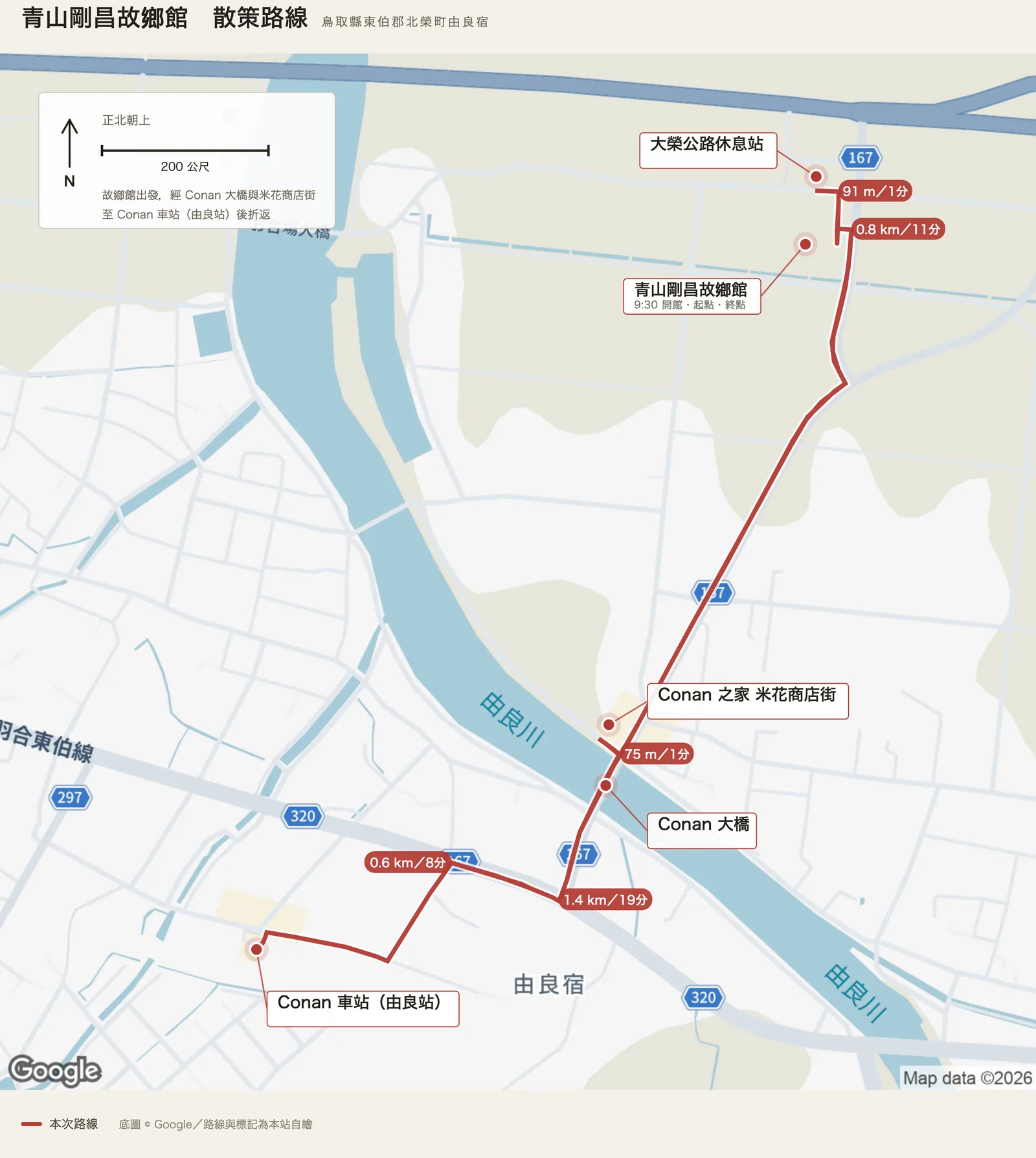 青山剛昌故鄉館散策路線圖，自故鄉館出發，經大榮公路休息站，南下經柯南之家米花商店街與柯南大橋，往西到柯南車站即由良站，再折返故鄉館