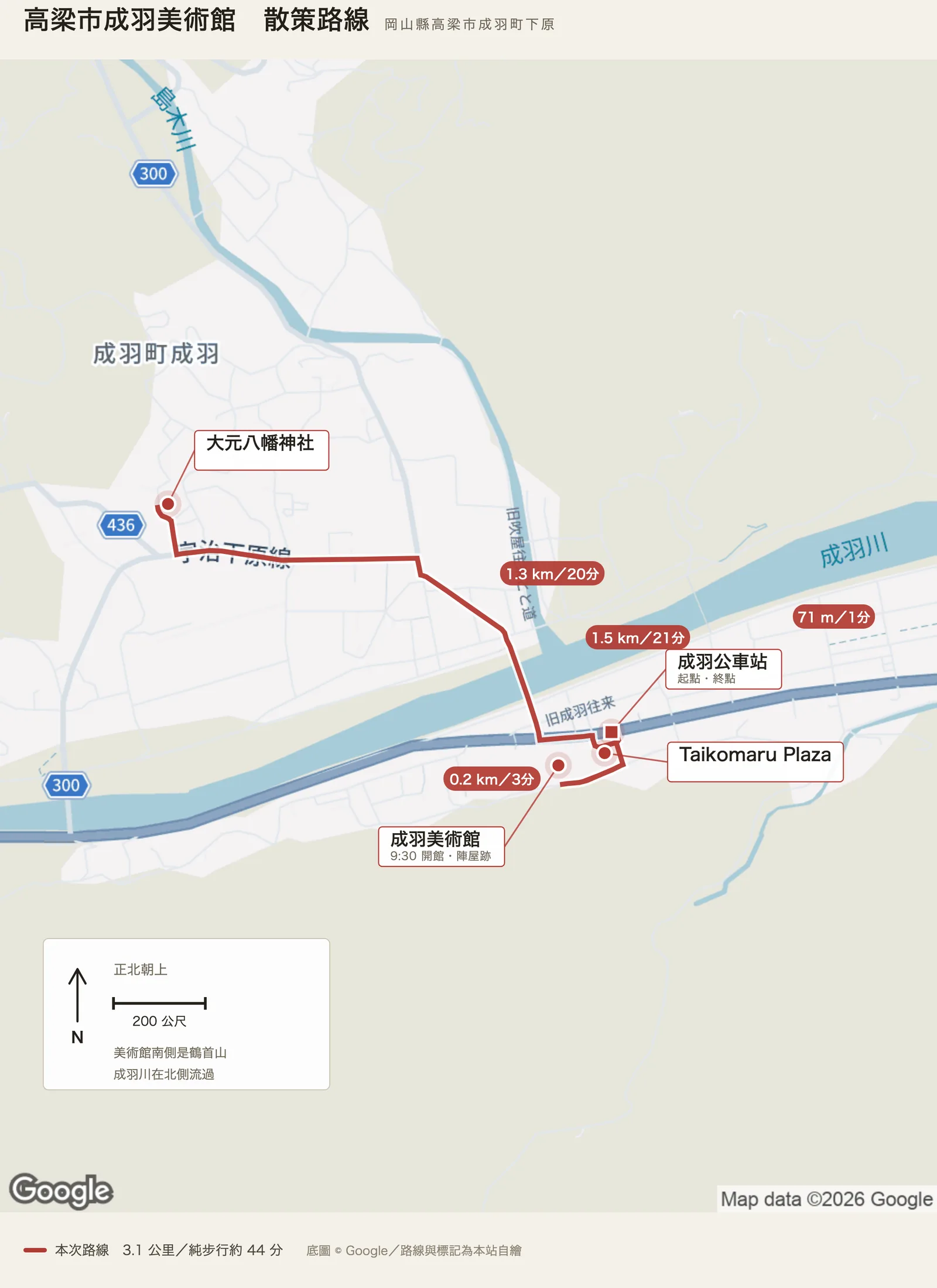 高梁市成羽美術館散策路線圖，自成羽公車站出發，經 Taikomaru Plaza，渡成羽川到大元八幡神社，回到成羽美術館與公車站